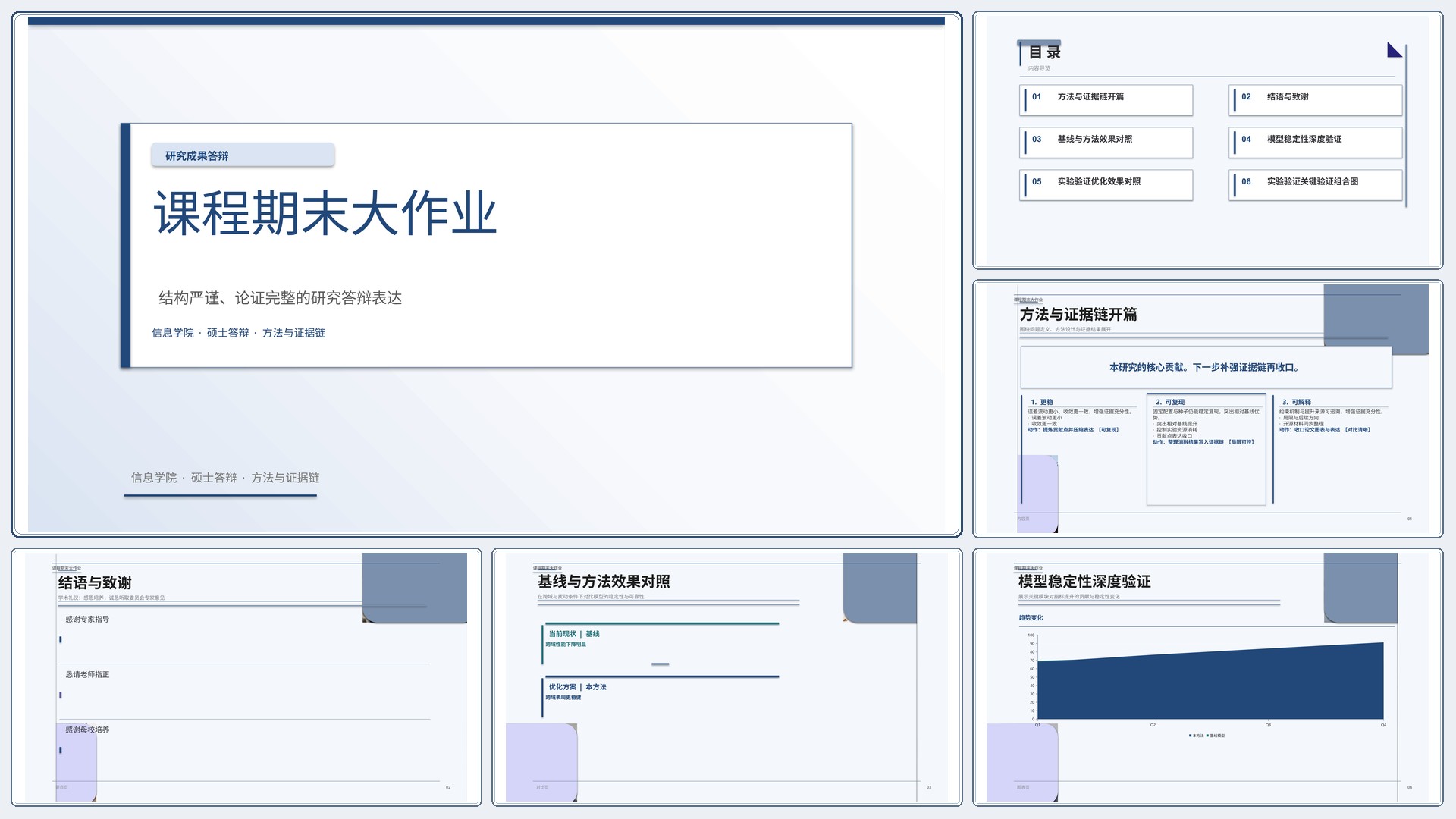 学生学术答辩《课程期末大作业》简约商务版｜答辩论证证据链完整·方法清晰