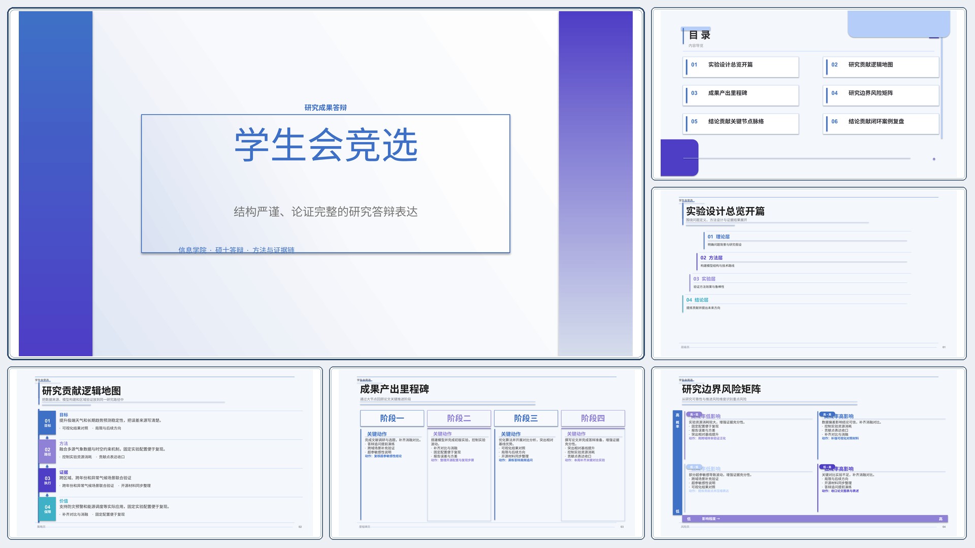 学生学术答辩《学生会竞选》叙事完整版｜答辩论证证据链完整·方法清晰