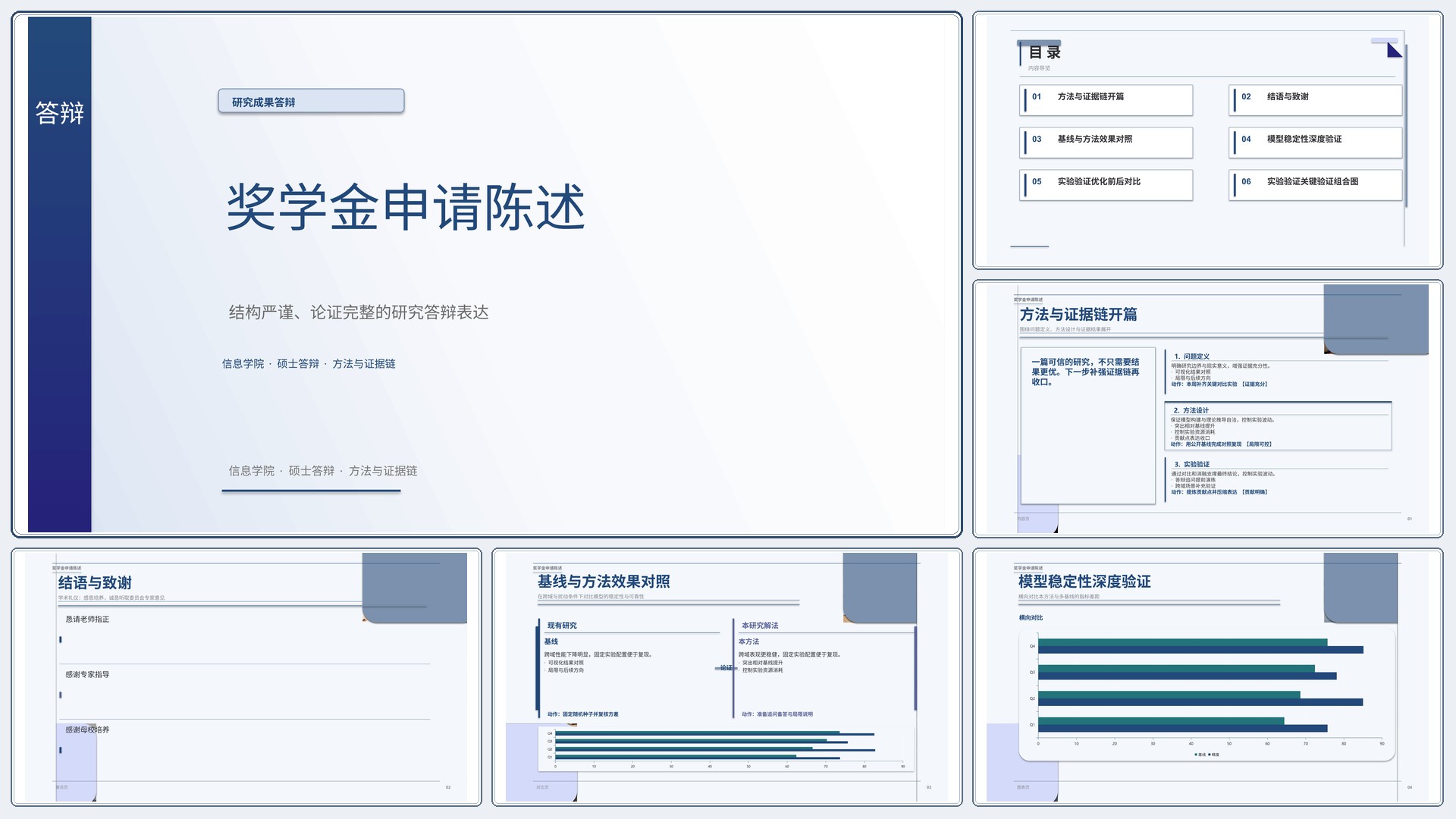 学生学术答辩《奖学金申请陈述》简约商务版｜答辩论证证据链完整·方法清晰