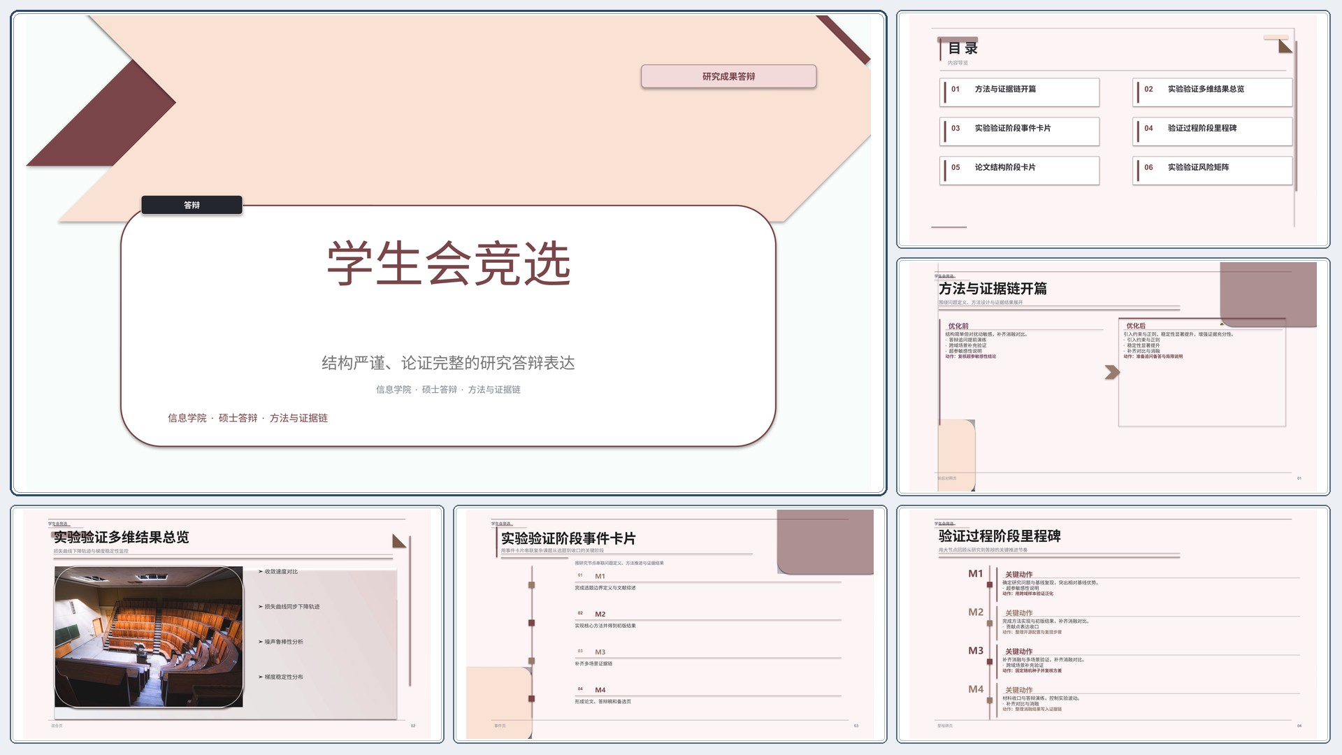 学生学术答辩《学生会竞选》双栏对照版｜答辩论证证据链完整·方法清晰