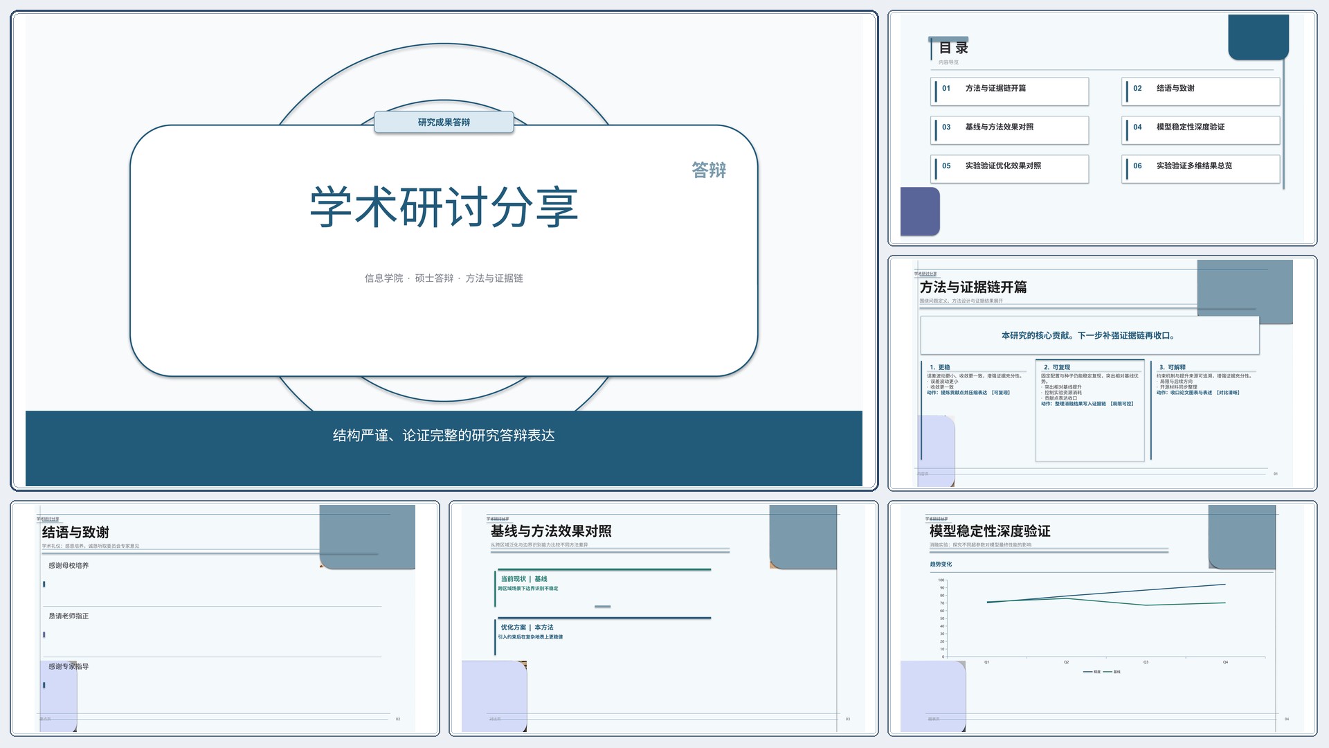 学生学术答辩《学术研讨分享》简约商务版｜答辩论证证据链完整·方法清晰