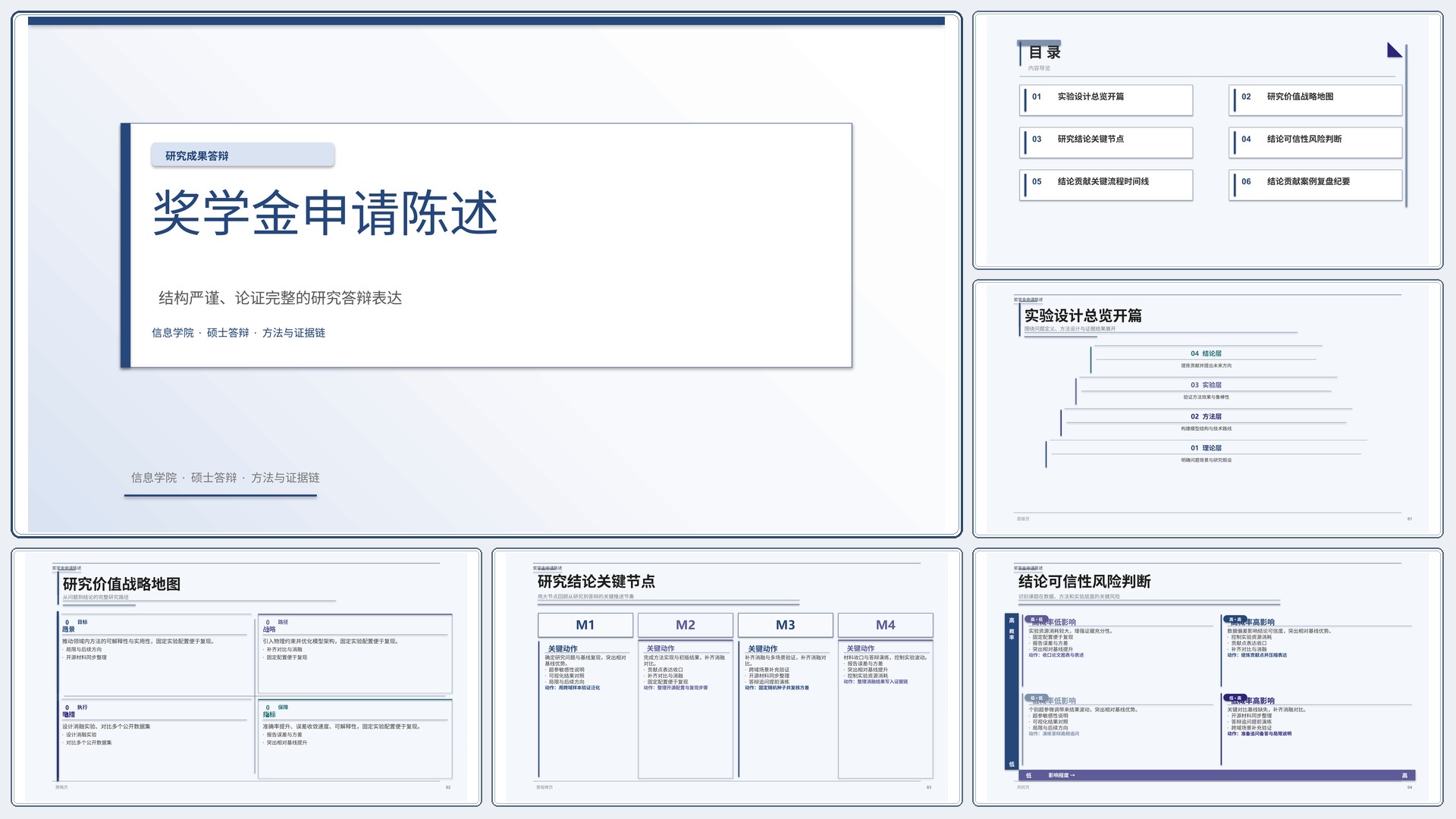 学生学术答辩《奖学金申请陈述》结果复盘版｜答辩论证证据链完整·方法清晰