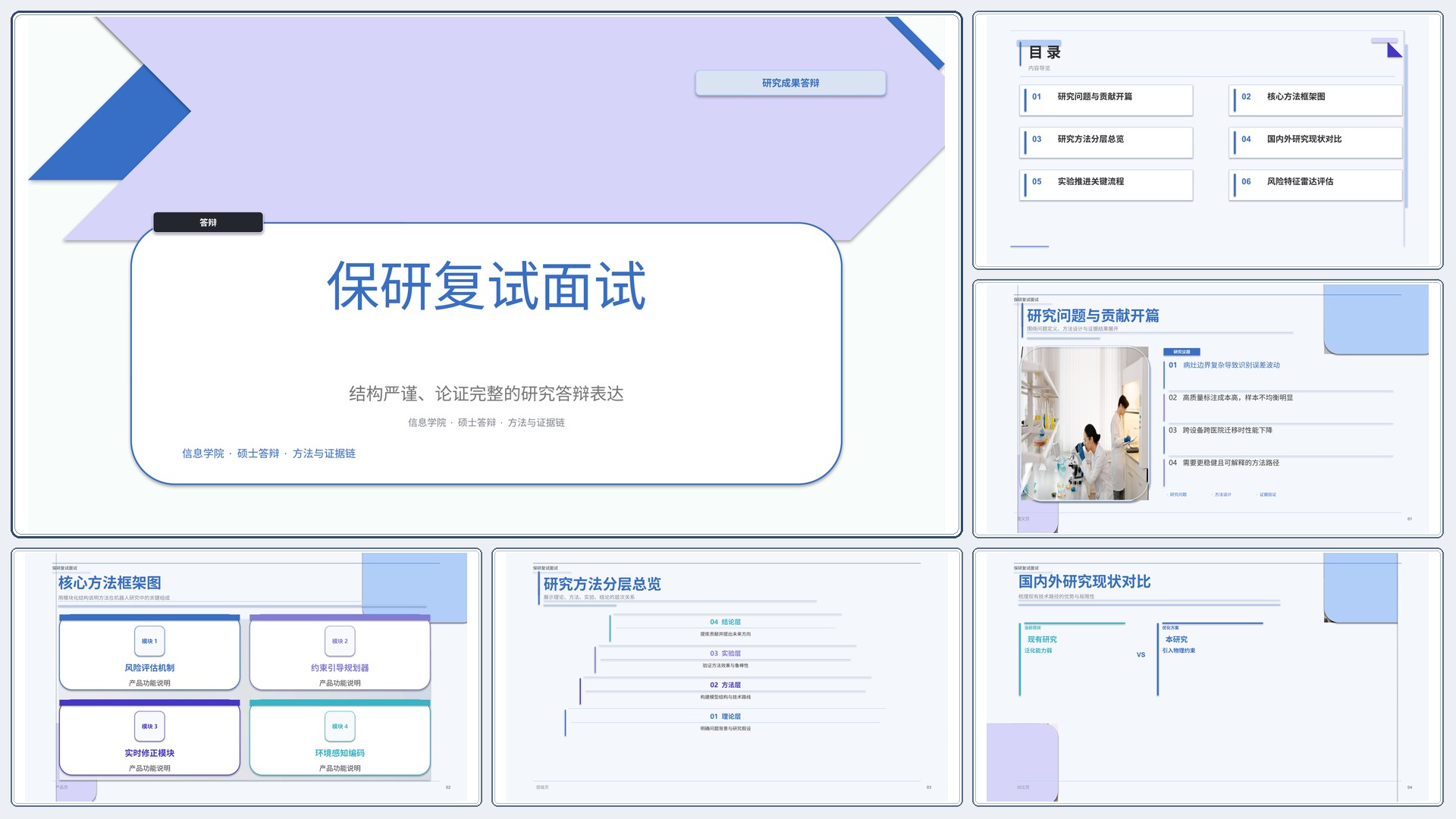 学生学术答辩《保研复试面试》叙事完整版｜答辩论证证据链完整·方法清晰