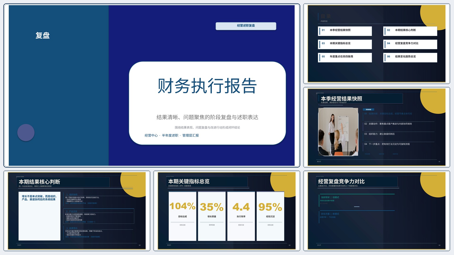 职场述职汇报《财务执行报告》简约商务版｜述职复盘结果驱动·管理层可读