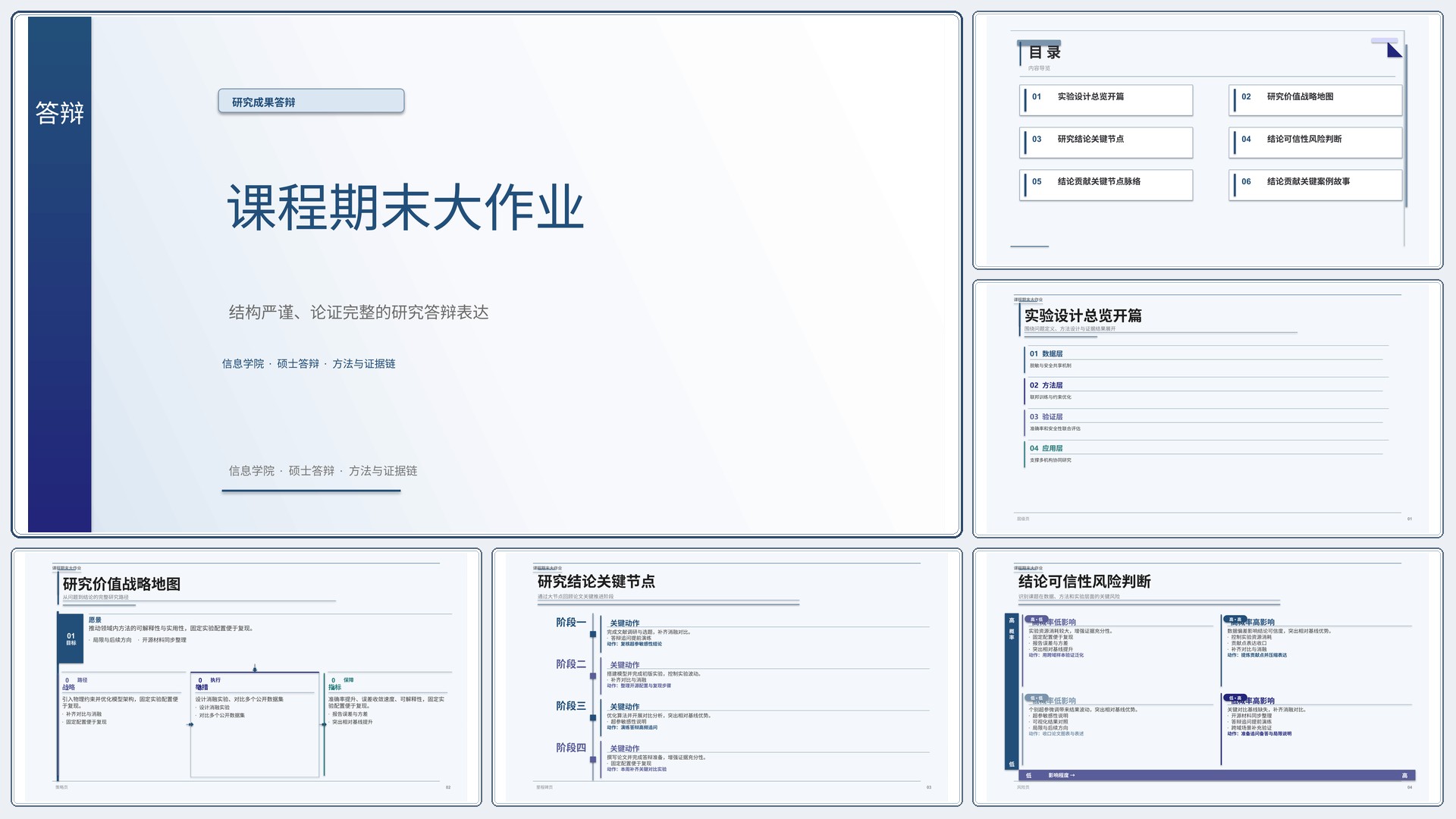 学生学术答辩《课程期末大作业》重点强调版｜答辩论证证据链完整·方法清晰