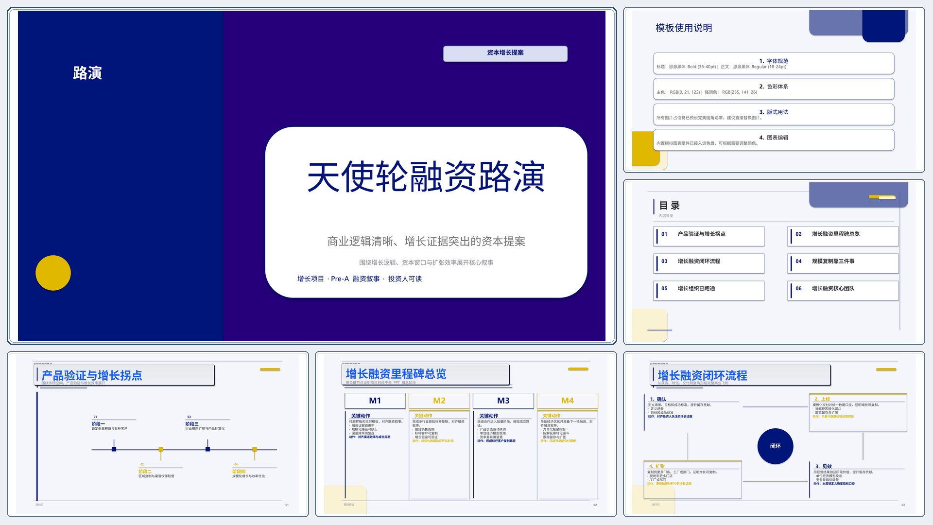 商业项目路演《天使轮融资路演》简约商务版｜融资叙事增长证据·资本可读