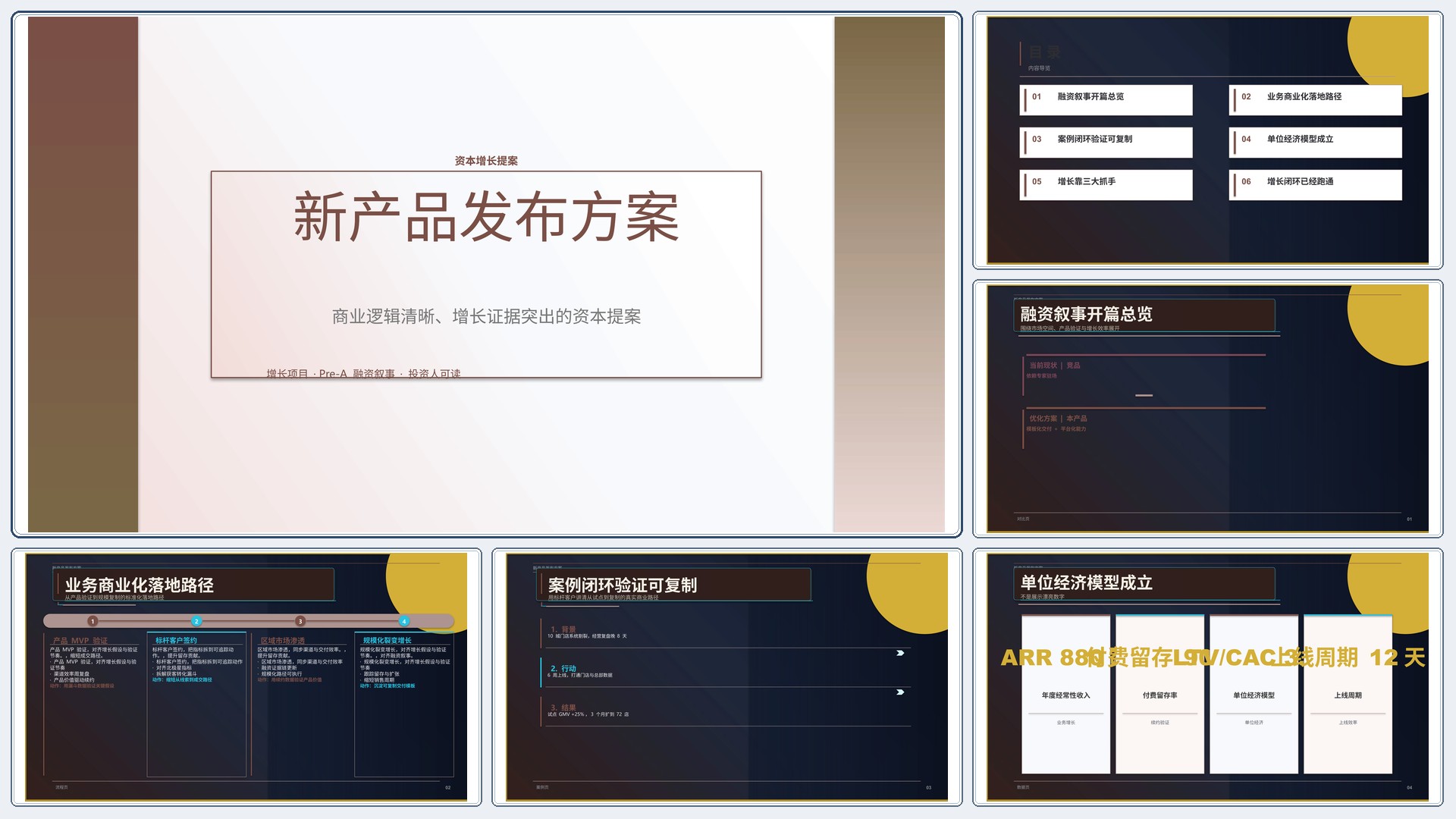 商业项目路演《新产品发布方案》结果复盘版｜融资叙事增长证据·资本可读