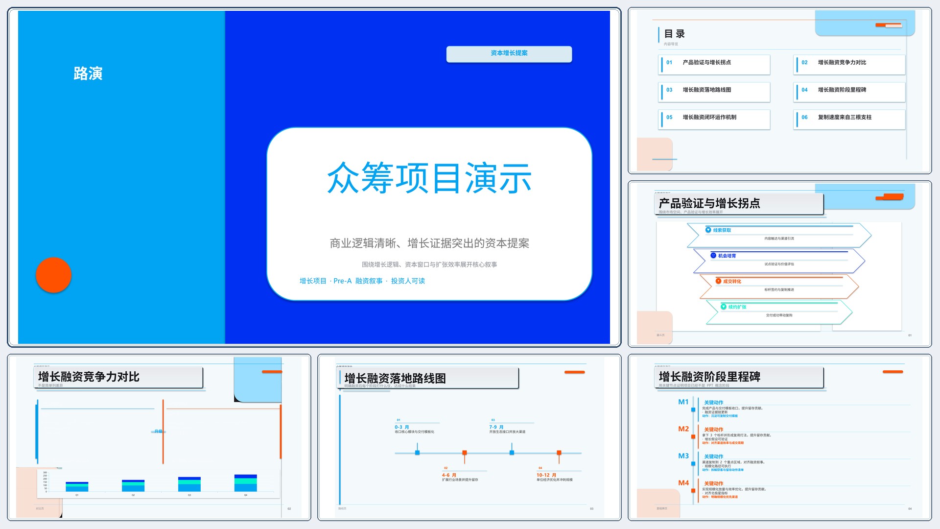 商业项目路演《众筹项目演示》双栏对照版｜融资叙事增长证据·资本可读