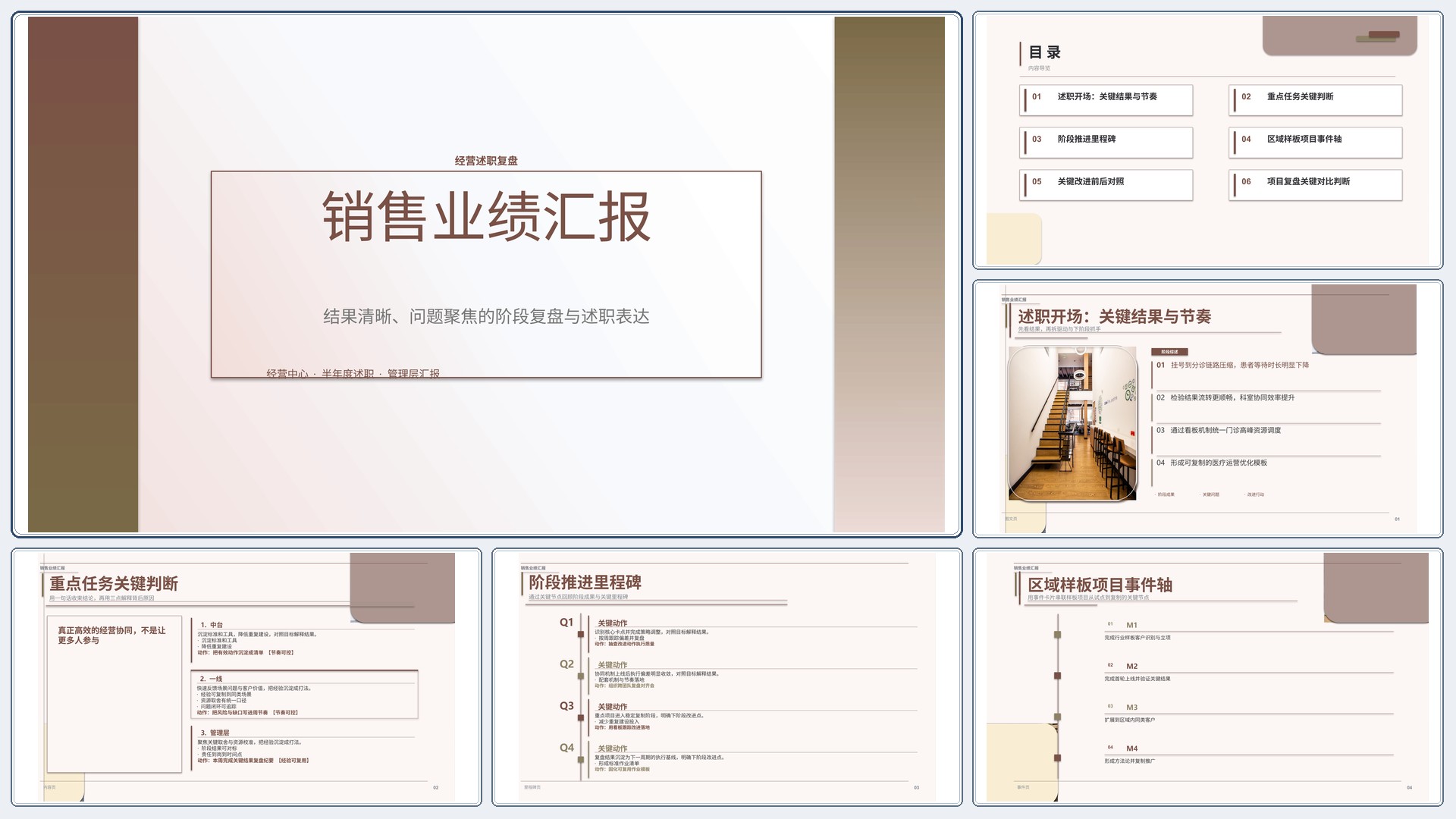 职场述职汇报《销售业绩汇报》图表驱动版｜述职复盘结果驱动·管理层可读