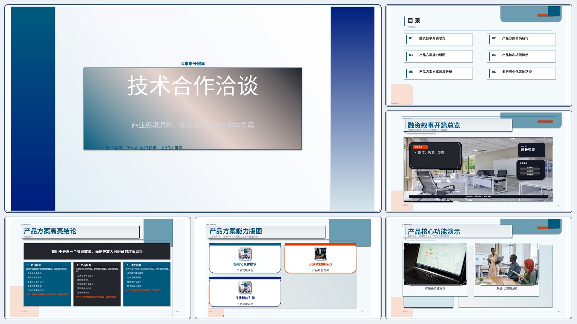 商业项目路演《技术合作洽谈》简约商务版｜融资叙事增长证据·资本可读
