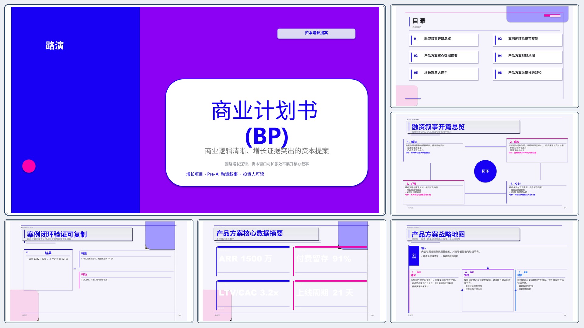 商业项目路演《商业计划书(BP)》叙事完整版｜融资叙事增长证据·资本可读