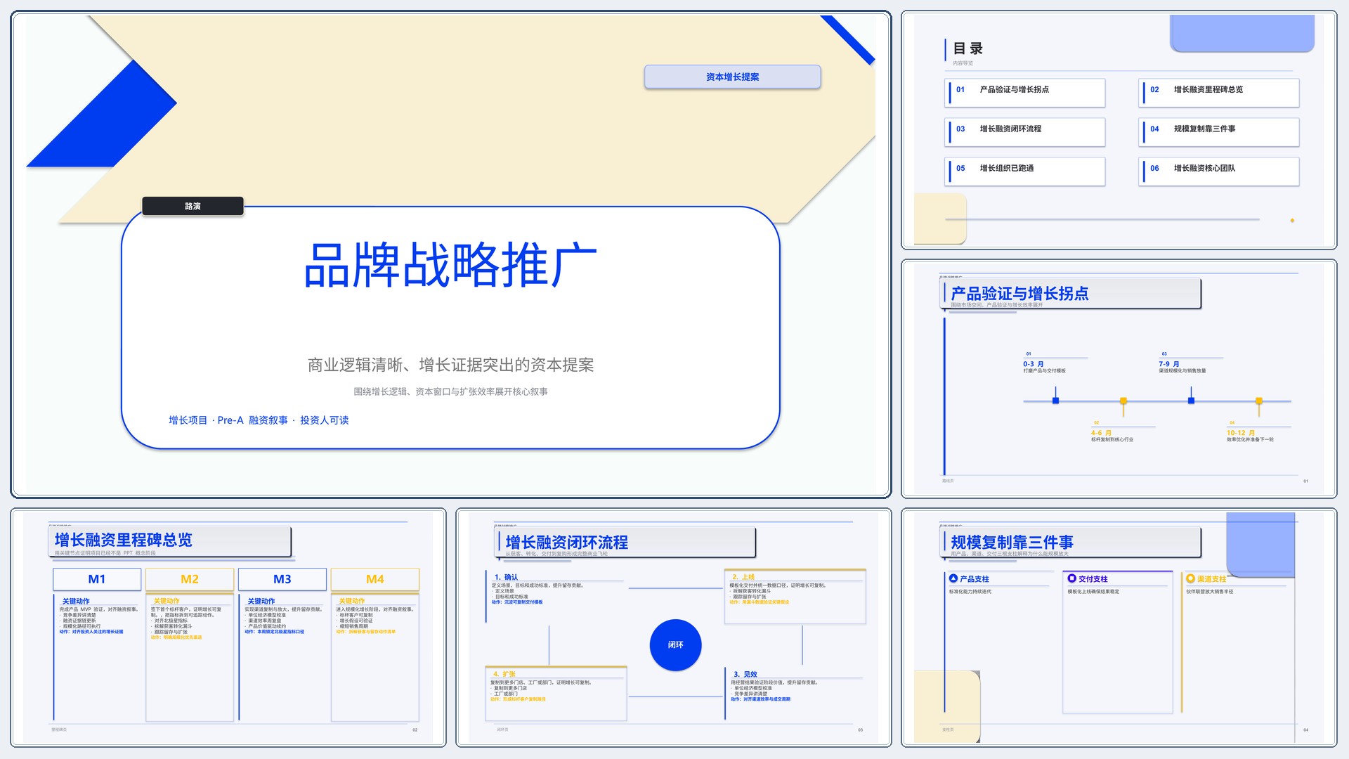 商业项目路演《品牌战略推广》双栏对照版｜融资叙事增长证据·资本可读