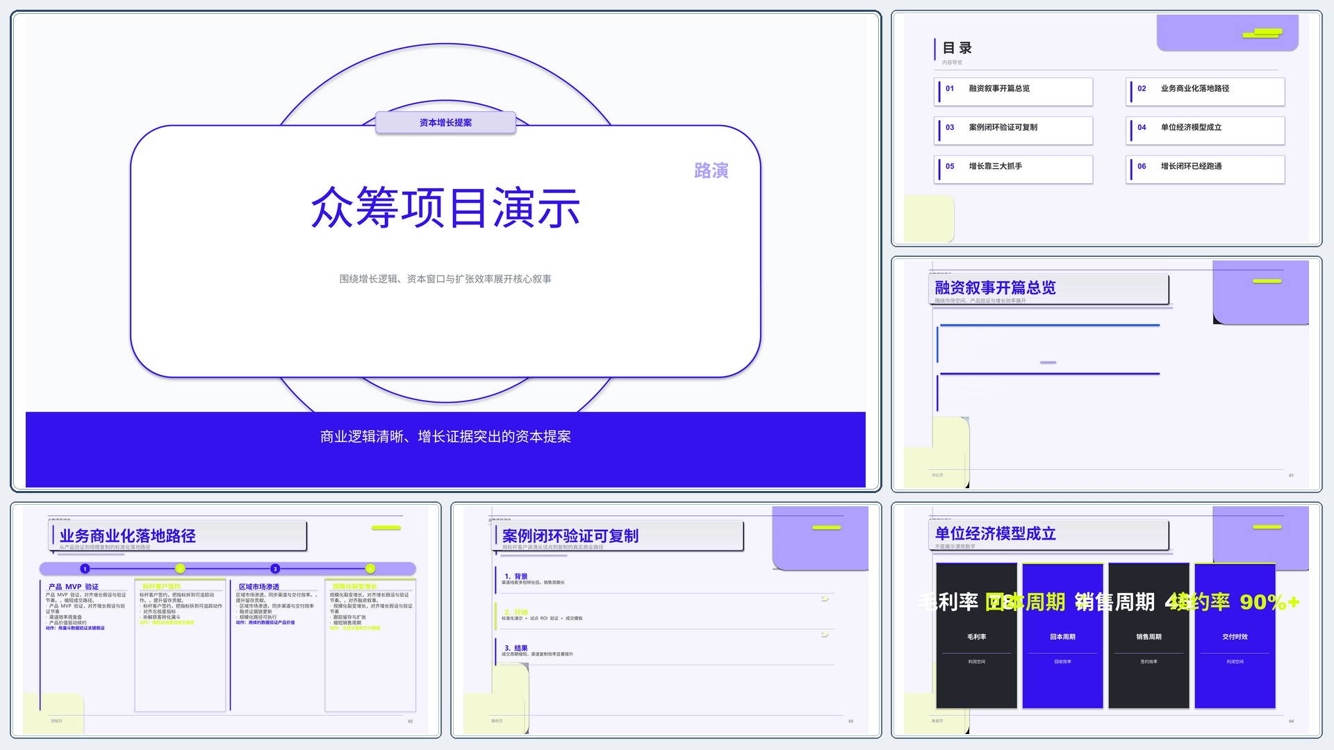 商业项目路演《众筹项目演示》指标看板版｜融资叙事增长证据·资本可读