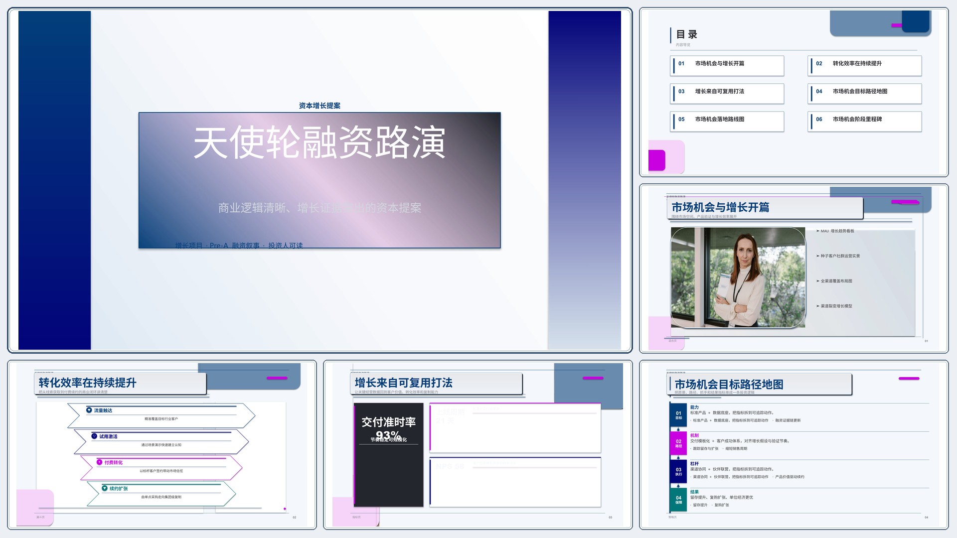 商业项目路演《天使轮融资路演》重点强调版｜融资叙事增长证据·资本可读