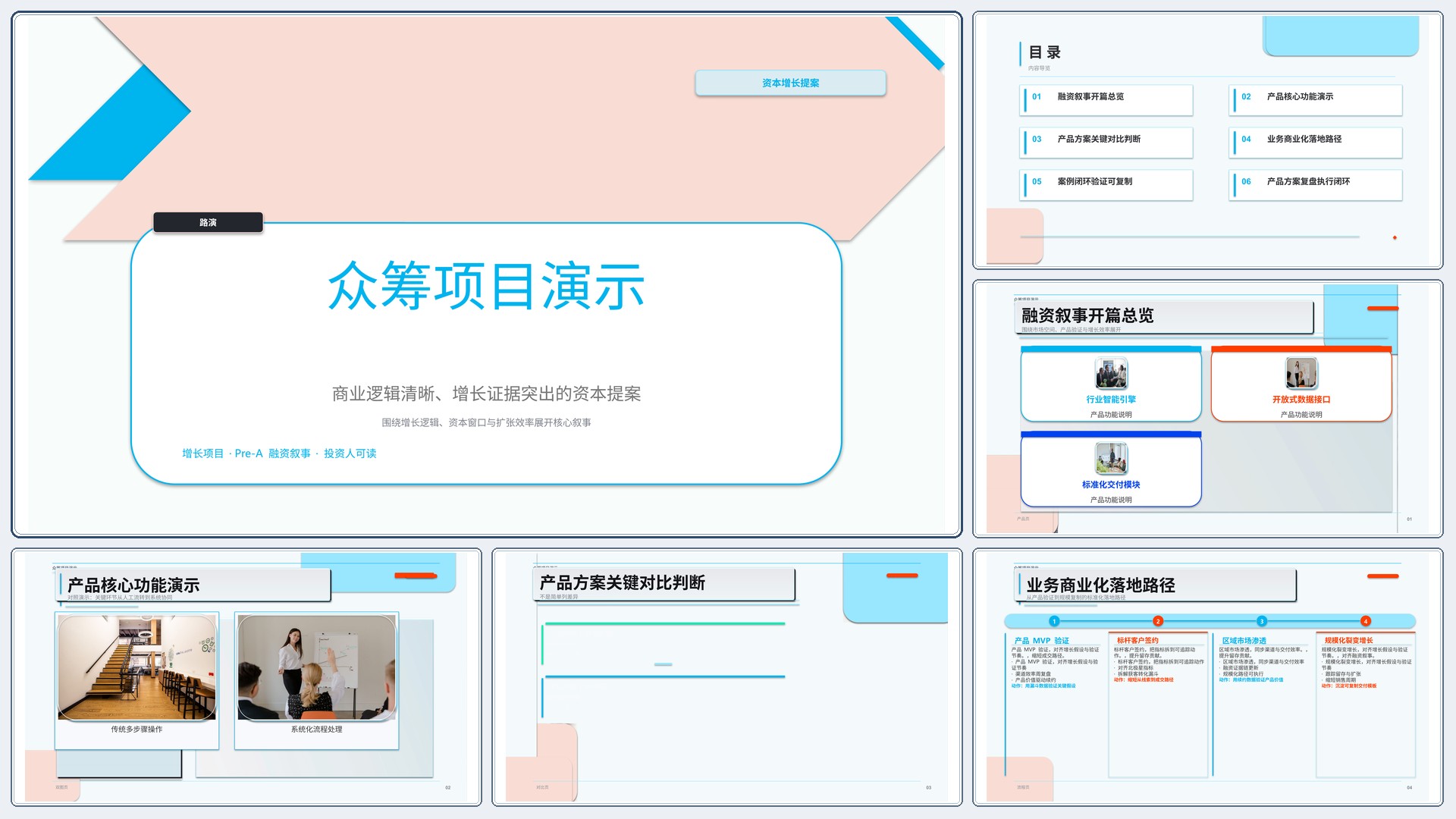 商业项目路演《众筹项目演示》图表驱动版｜融资叙事增长证据·资本可读