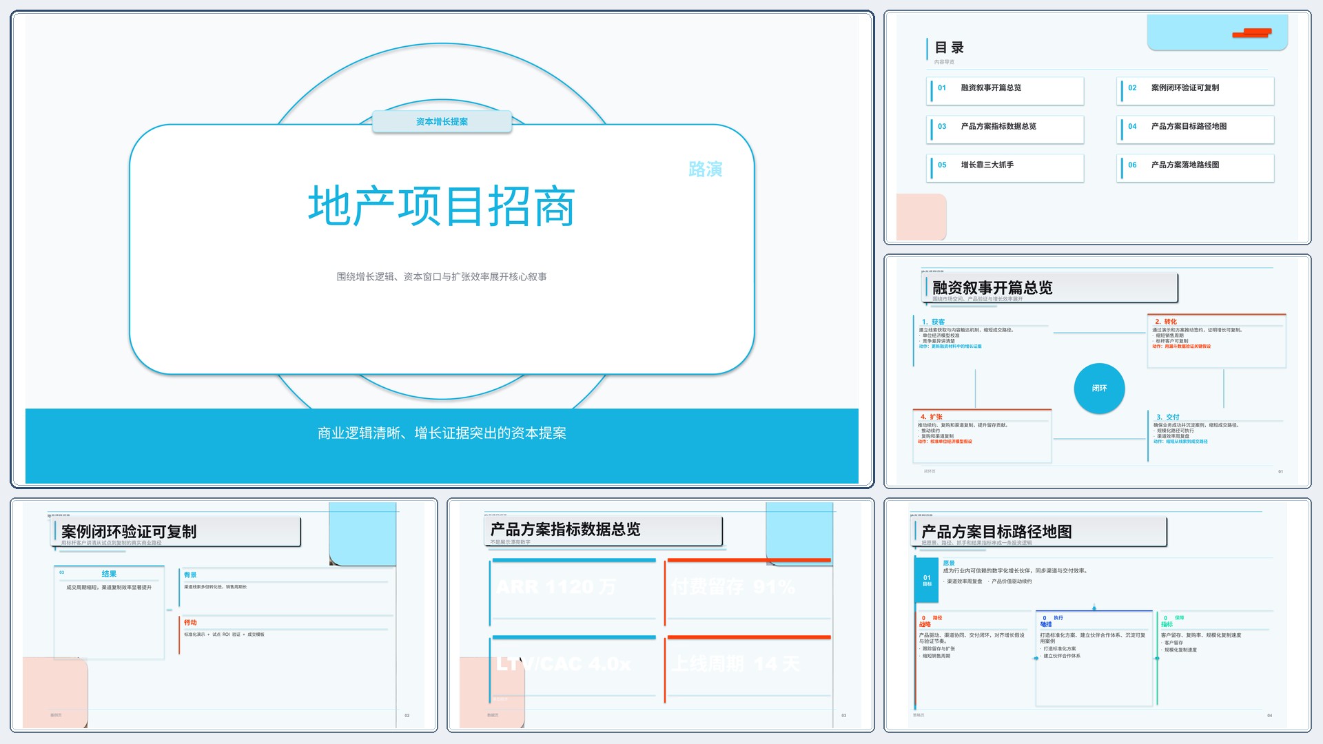 商业项目路演《地产项目招商》叙事完整版｜融资叙事增长证据·资本可读