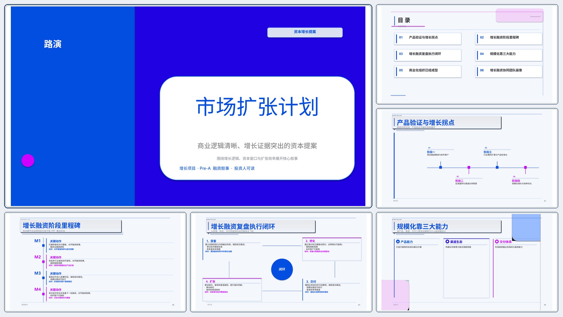 商业项目路演《市场扩张计划》双栏对照版｜融资叙事增长证据·资本可读