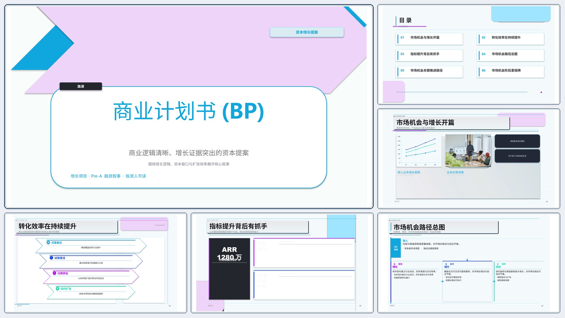 商业项目路演《商业计划书(BP)》指标看板版｜融资叙事增长证据·资本可读
