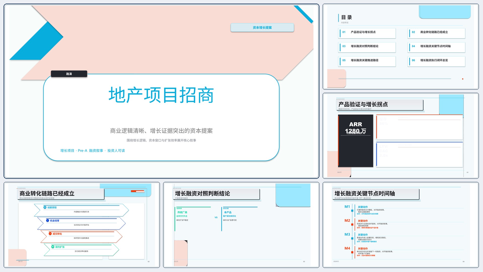 商业项目路演《地产项目招商》双栏对照版｜融资叙事增长证据·资本可读
