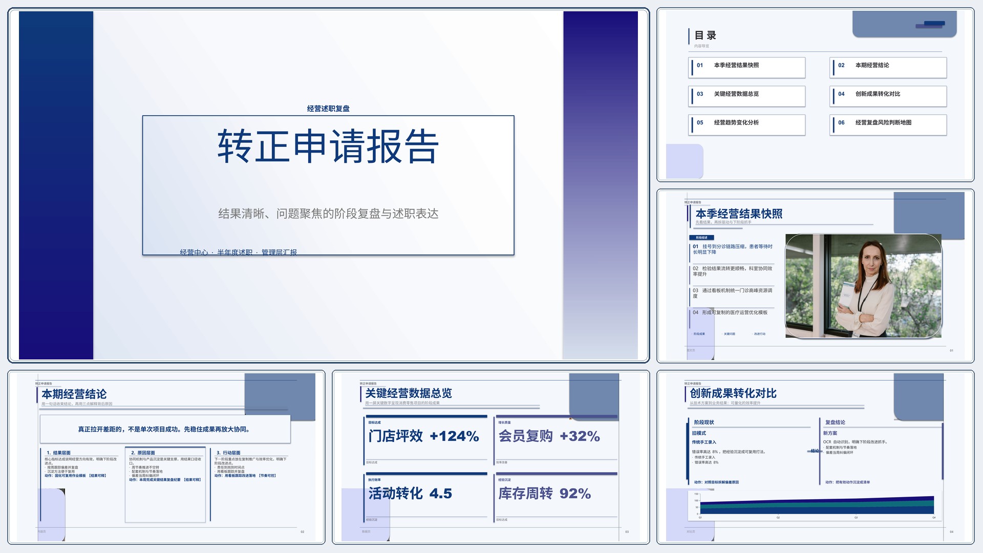 职场述职汇报《转正申请报告》指标看板版｜述职复盘结果驱动·管理层可读