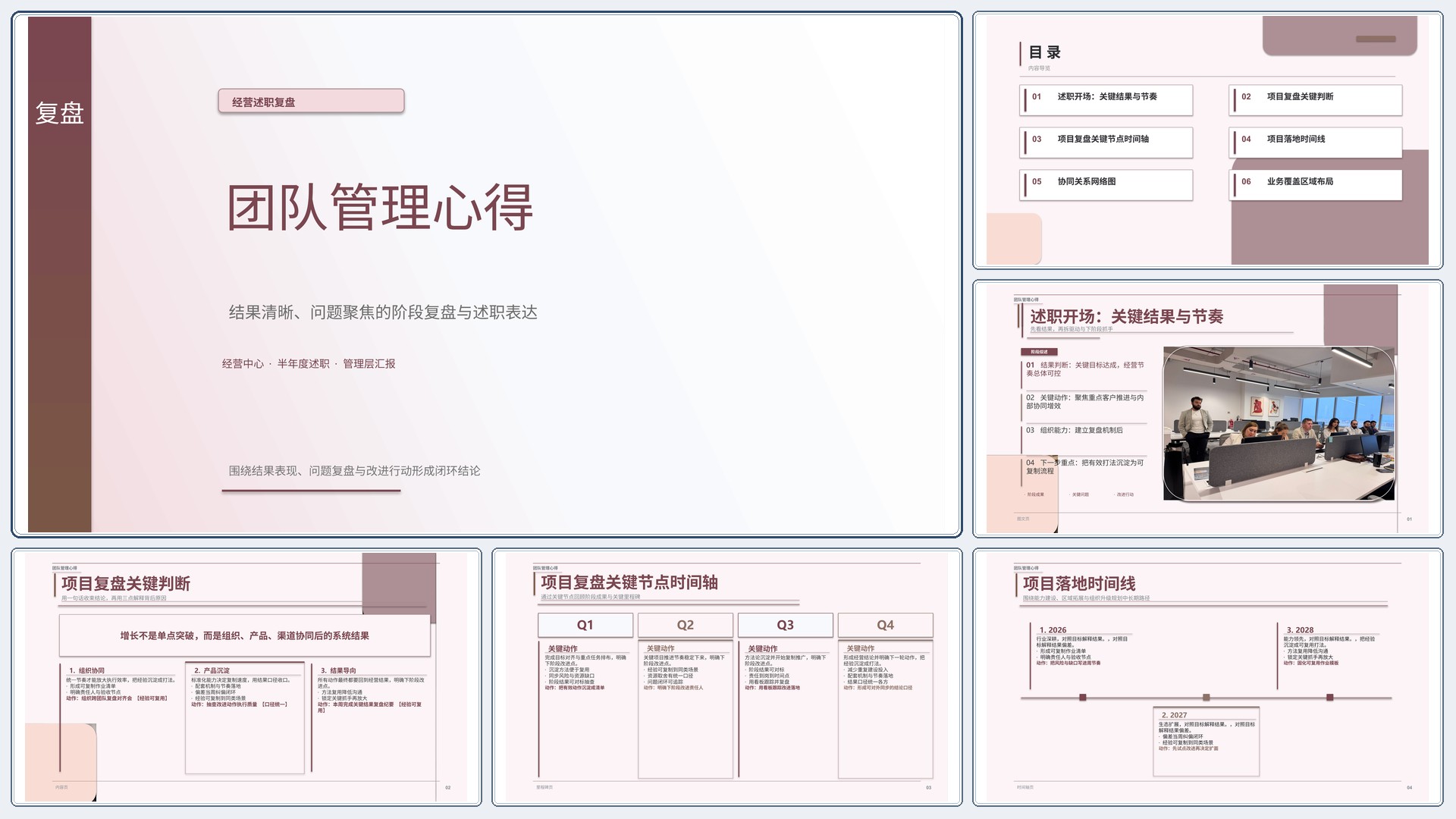 职场述职汇报《团队管理心得》简约商务版｜述职复盘结果驱动·管理层可读