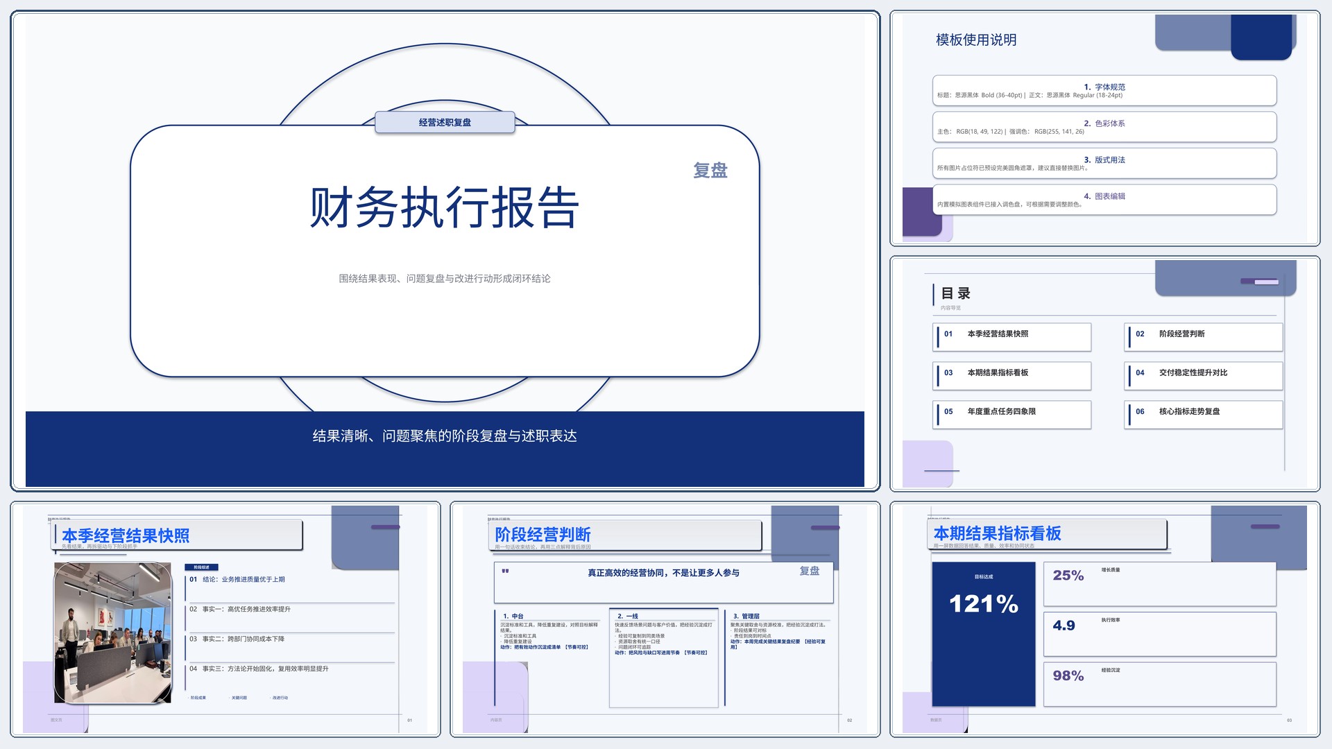 职场述职汇报《财务执行报告》结果复盘版｜述职复盘结果驱动·管理层可读