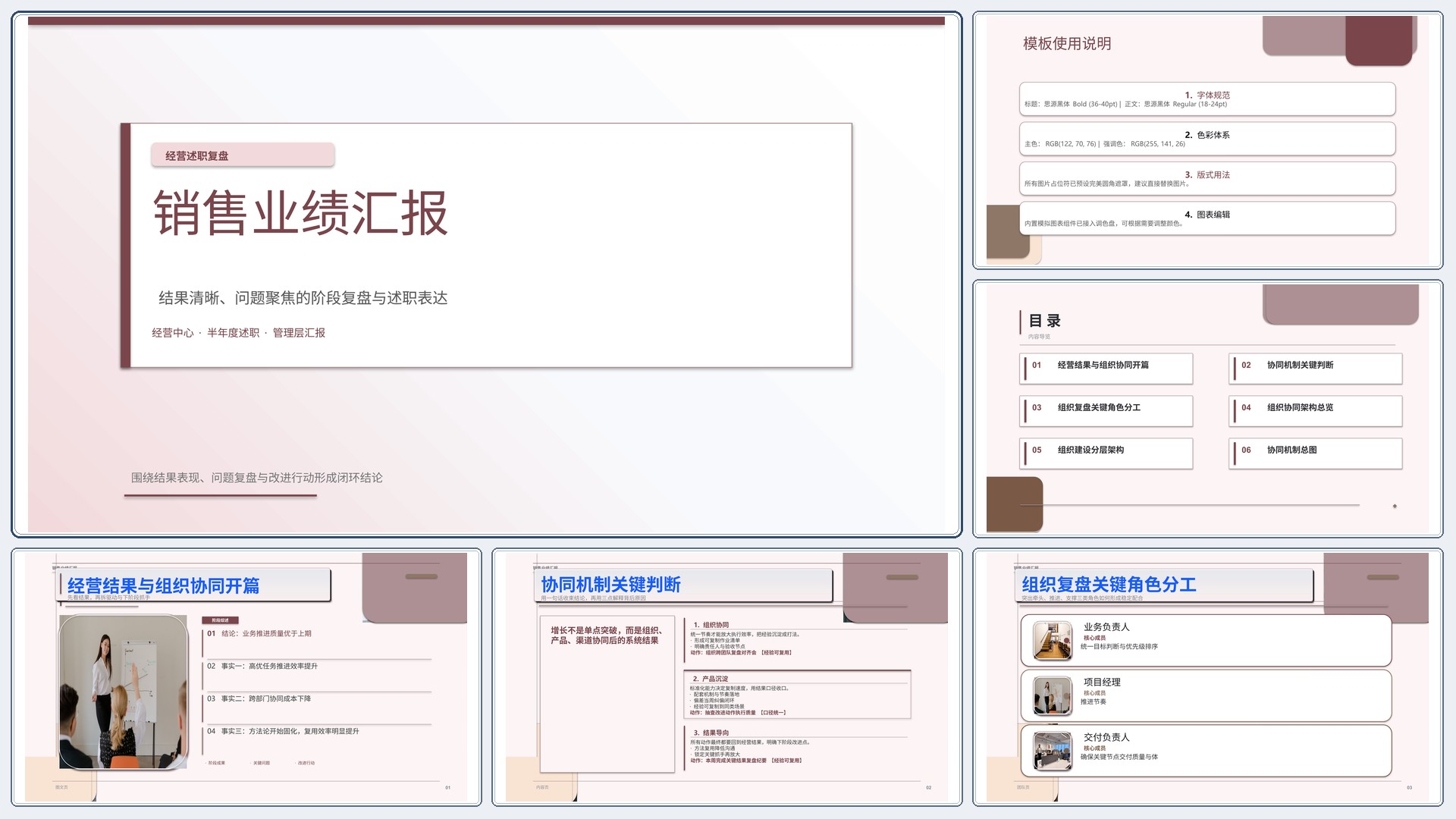 职场述职汇报《销售业绩汇报》叙事完整版｜述职复盘结果驱动·管理层可读