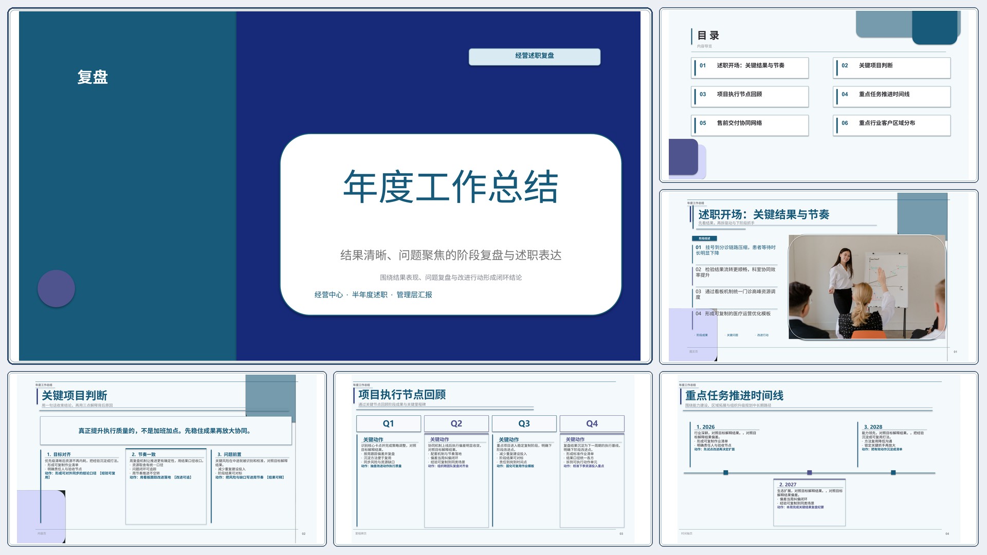 职场述职汇报《年度工作总结》重点强调版｜述职复盘结果驱动·管理层可读