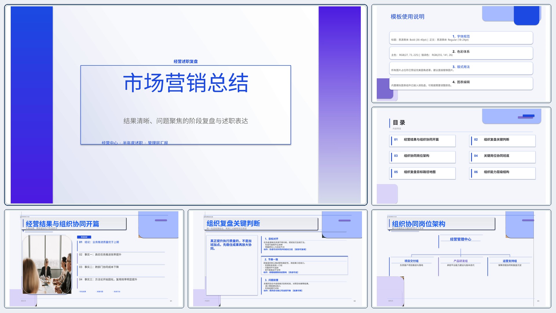 职场述职汇报《市场营销总结》叙事完整版｜述职复盘结果驱动·管理层可读