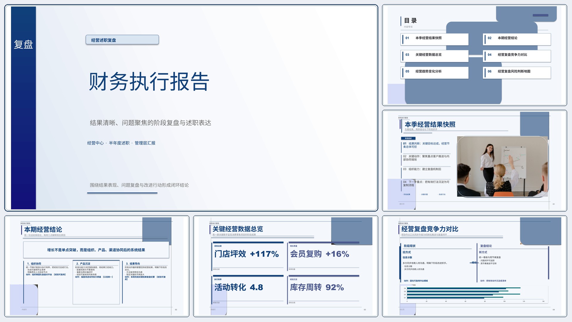 职场述职汇报《财务执行报告》重点强调版｜述职复盘结果驱动·管理层可读