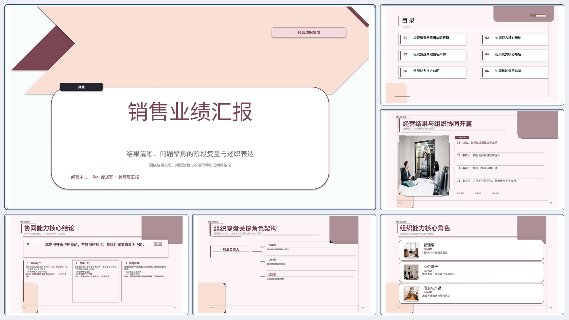 职场述职汇报《销售业绩汇报》双栏对照版｜述职复盘结果驱动·管理层可读