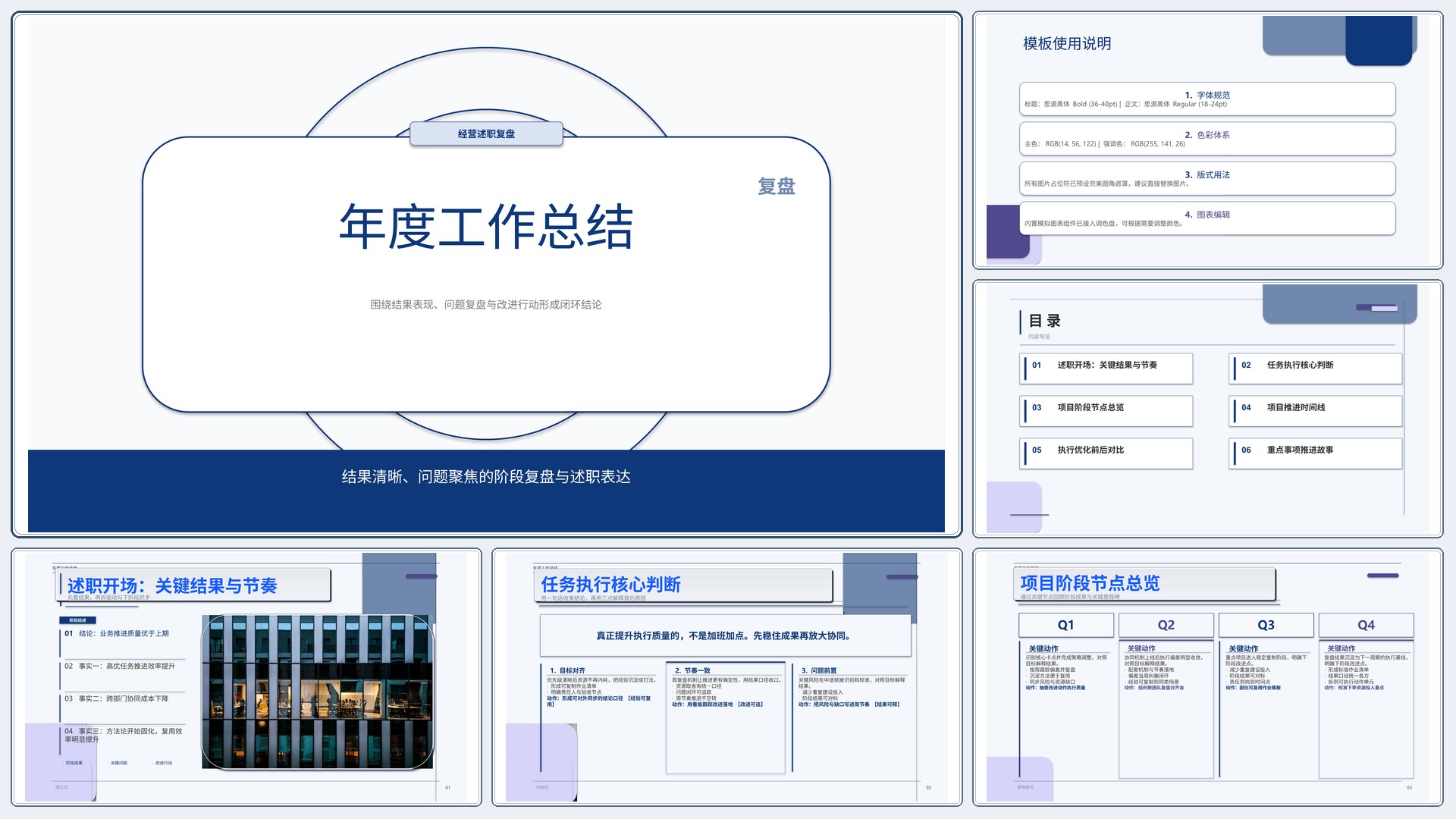 职场述职汇报《年度工作总结》时间线版｜述职复盘结果驱动·管理层可读