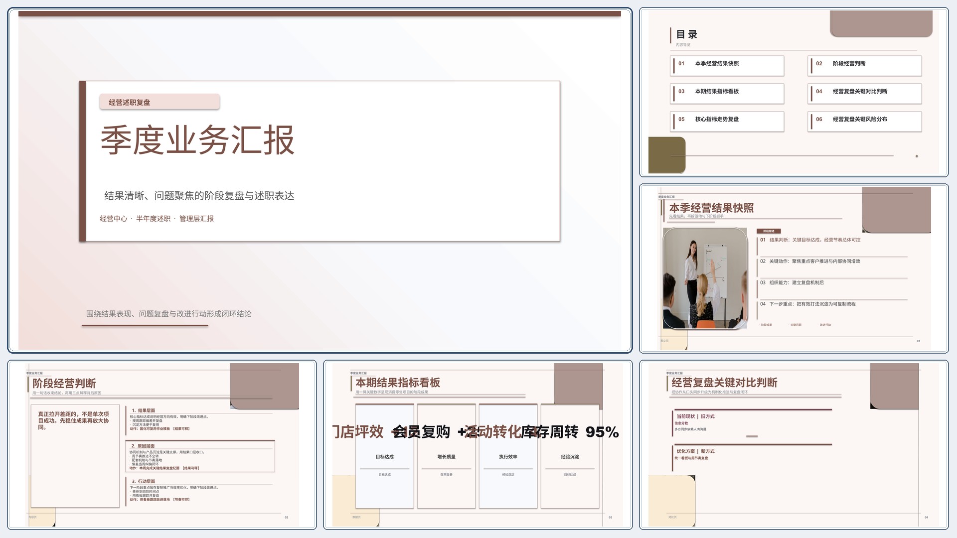 职场述职汇报《季度业务汇报》指标看板版｜述职复盘结果驱动·管理层可读