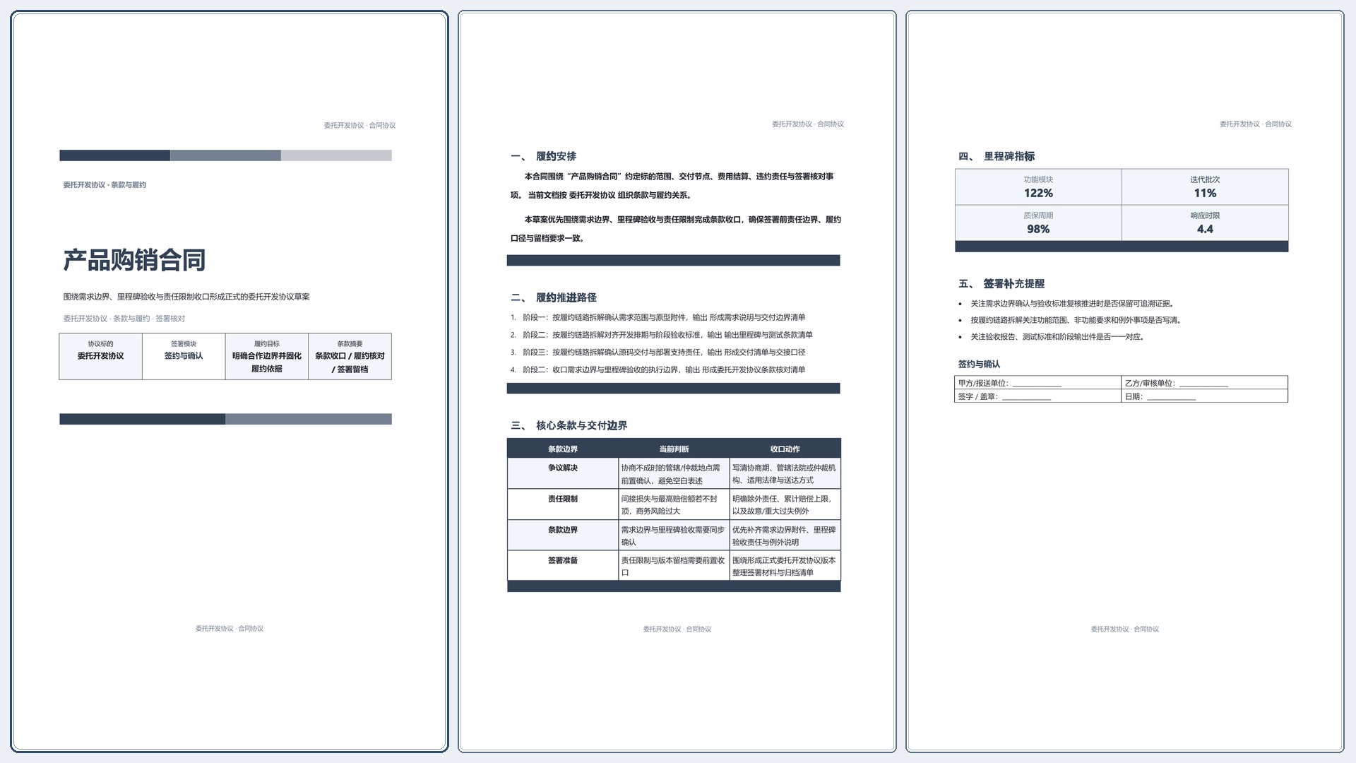 合同协议文档《产品购销合同》完整交付版｜专业文稿行业专属结构·替换即可交付