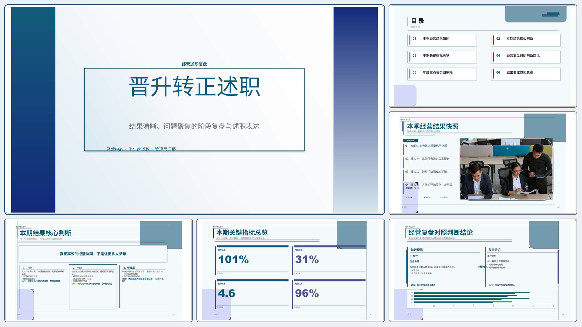 职场述职汇报《晋升转正述职》图表驱动版｜述职复盘结果驱动·管理层可读