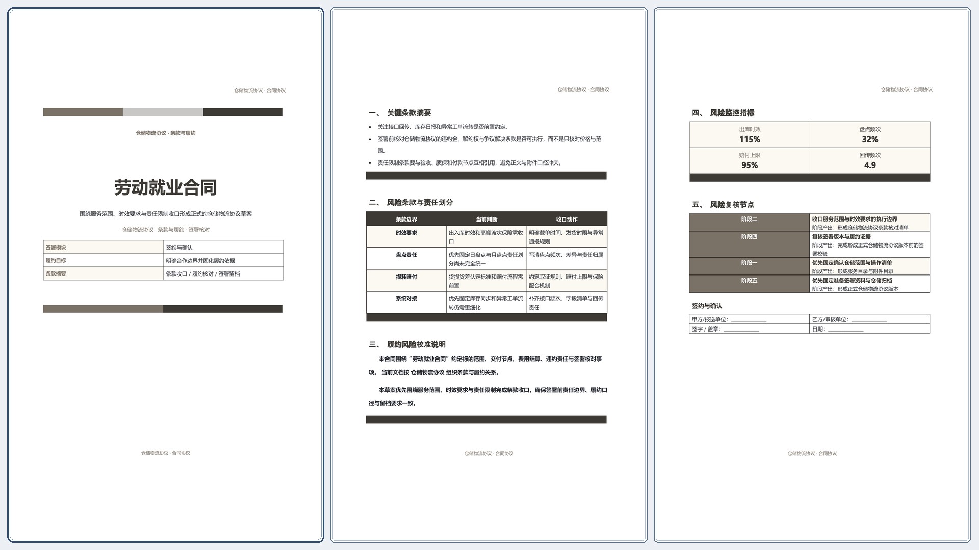 合同协议文档《劳动就业合同》正式签署版｜专业文稿行业专属结构·替换即可交付