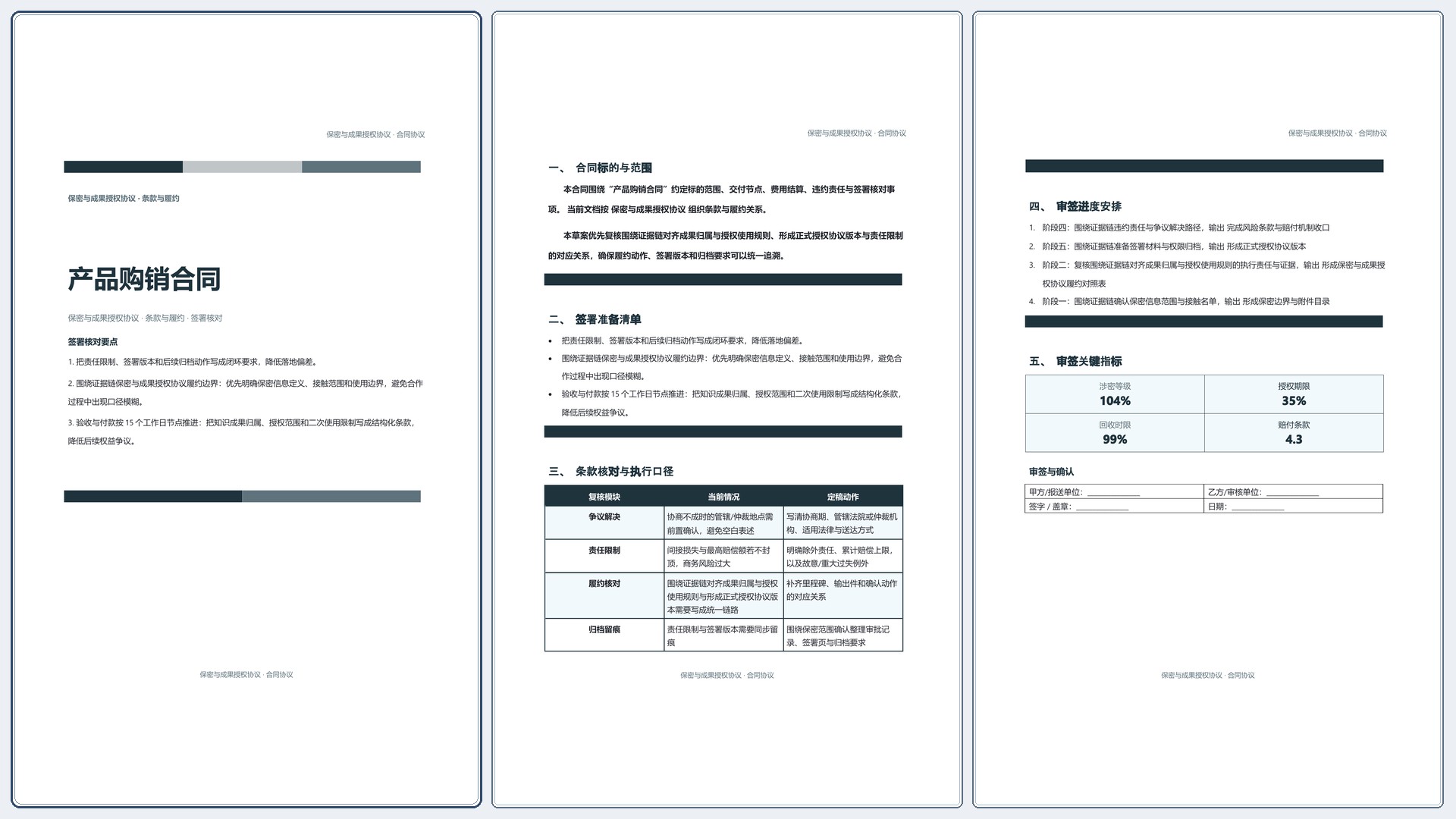 合同协议文档《产品购销合同》精简速改版｜专业文稿行业专属结构·替换即可交付