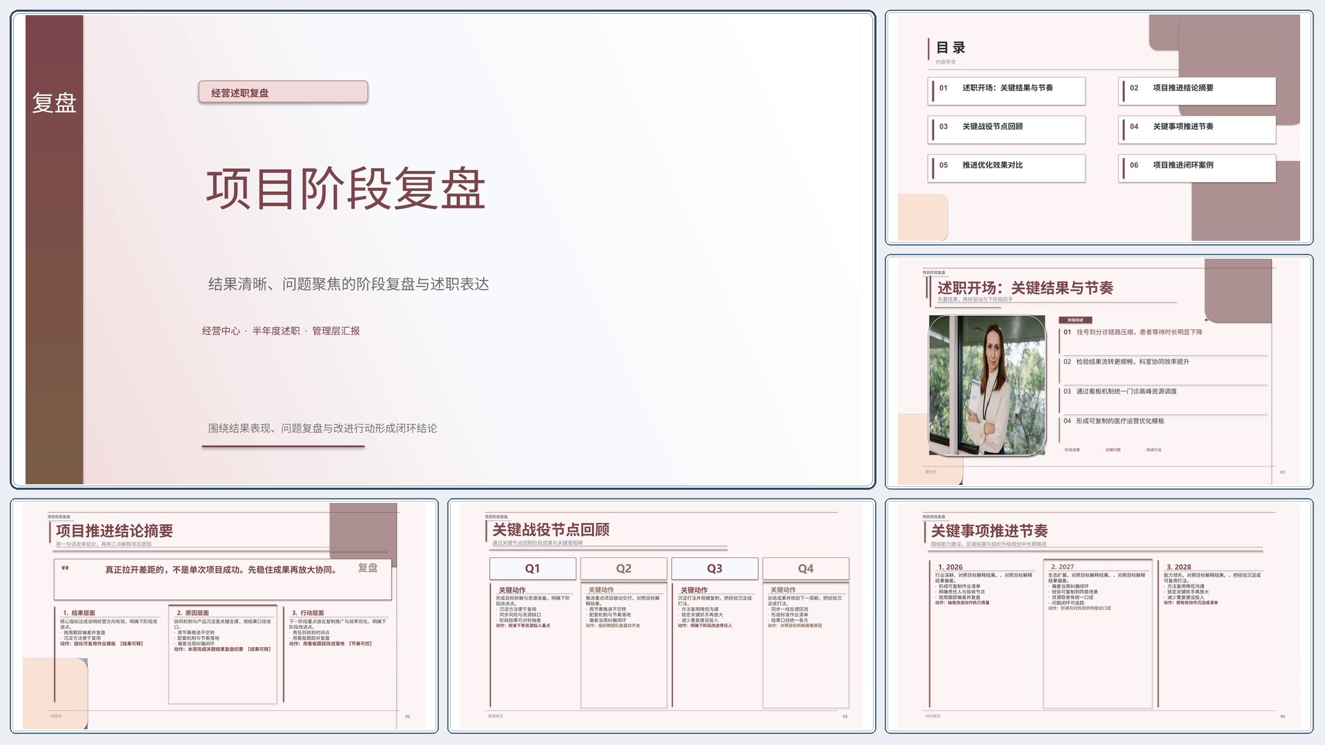 职场述职汇报《项目阶段复盘》结果复盘版｜述职复盘结果驱动·管理层可读