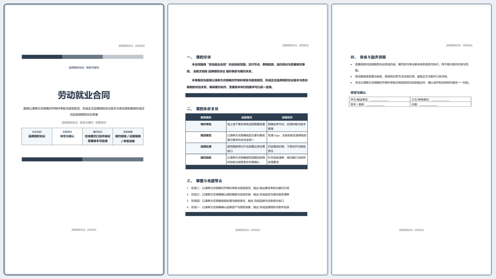 合同协议文档《劳动就业合同》材料齐套版｜专业文稿行业专属结构·替换即可交付