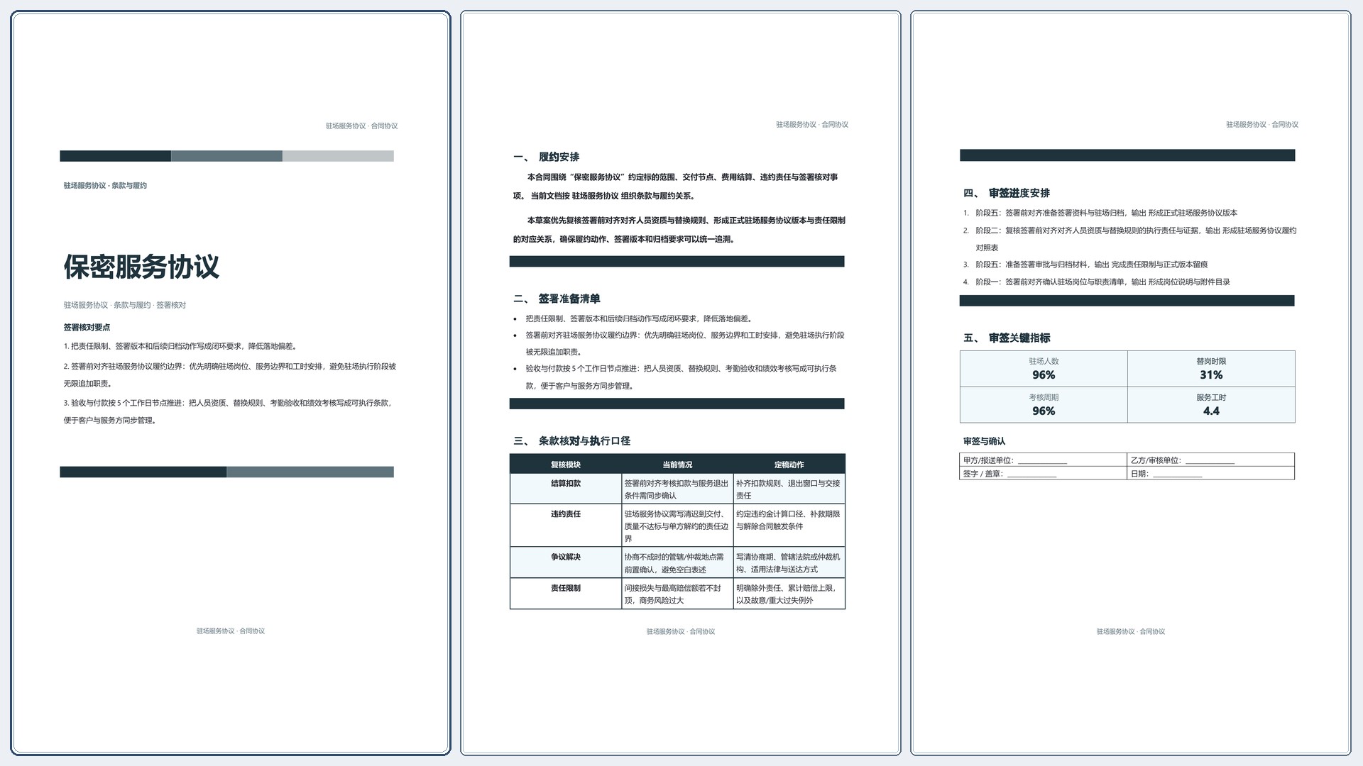 合同协议文档《保密服务协议》完整交付版｜专业文稿行业专属结构·替换即可交付