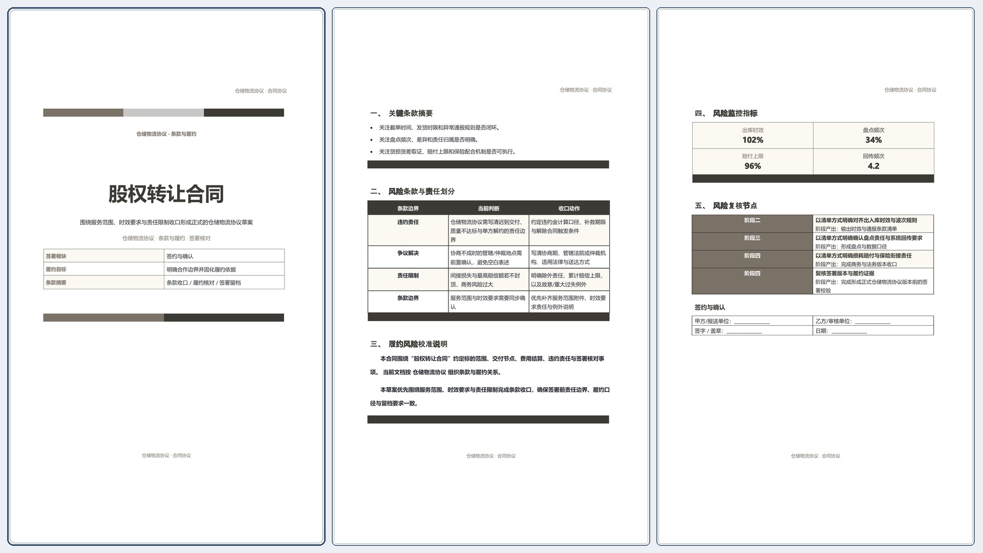 合同协议文档《股权转让合同》正式签署版｜专业文稿行业专属结构·替换即可交付