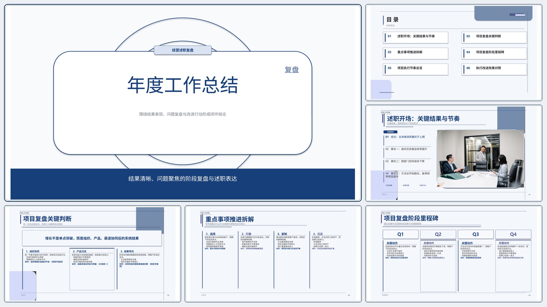 职场述职汇报《年度工作总结》简约商务版｜述职复盘结果驱动·管理层可读
