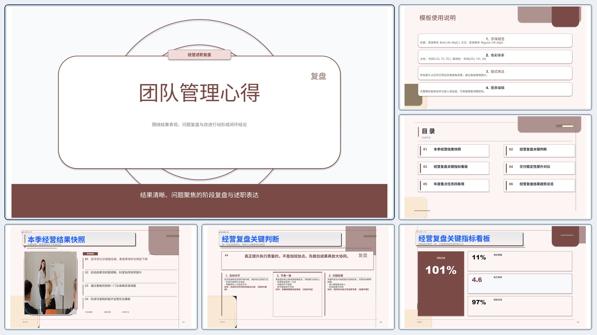 职场述职汇报《团队管理心得》重点强调版｜述职复盘结果驱动·管理层可读