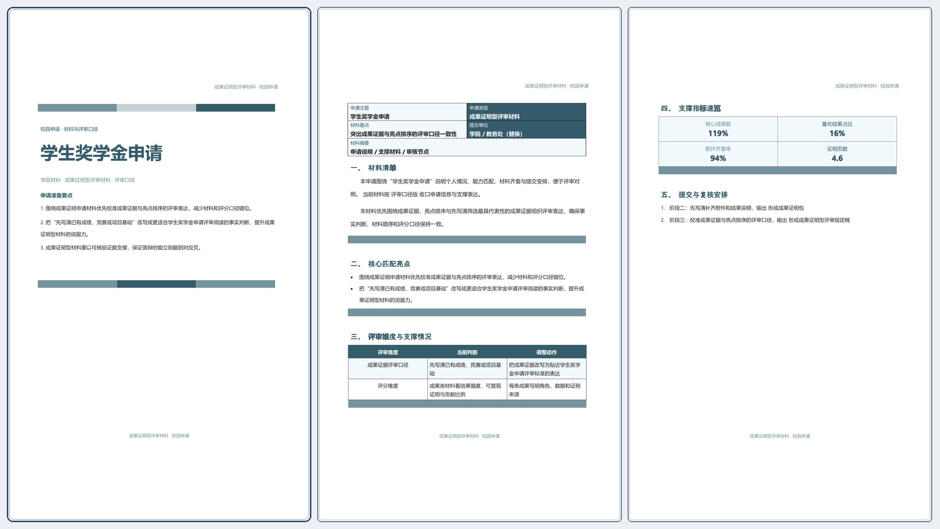校园申请文稿《学生奖学金申请》条款清晰版｜专业文稿行业专属结构·替换即可交付