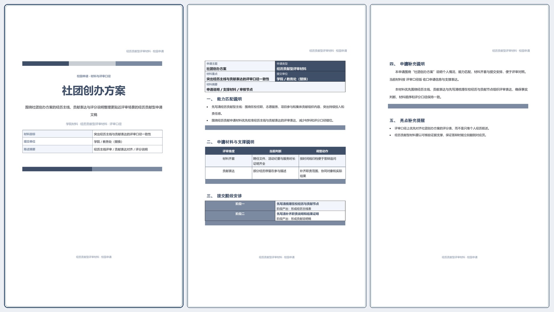 校园申请文稿《社团创办方案》材料齐套版｜专业文稿行业专属结构·替换即可交付