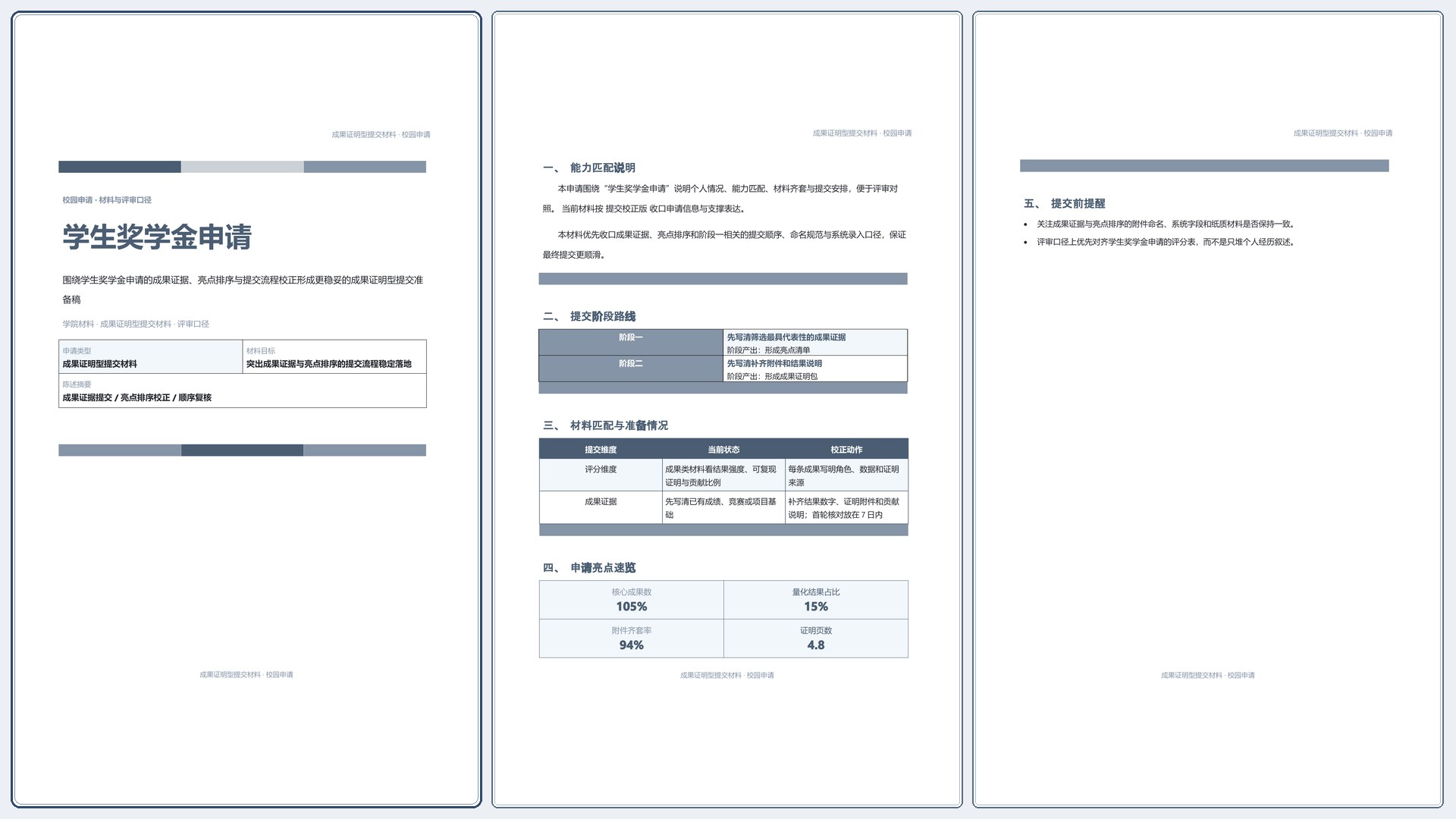 校园申请文稿《学生奖学金申请》完整交付版｜专业文稿行业专属结构·替换即可交付
