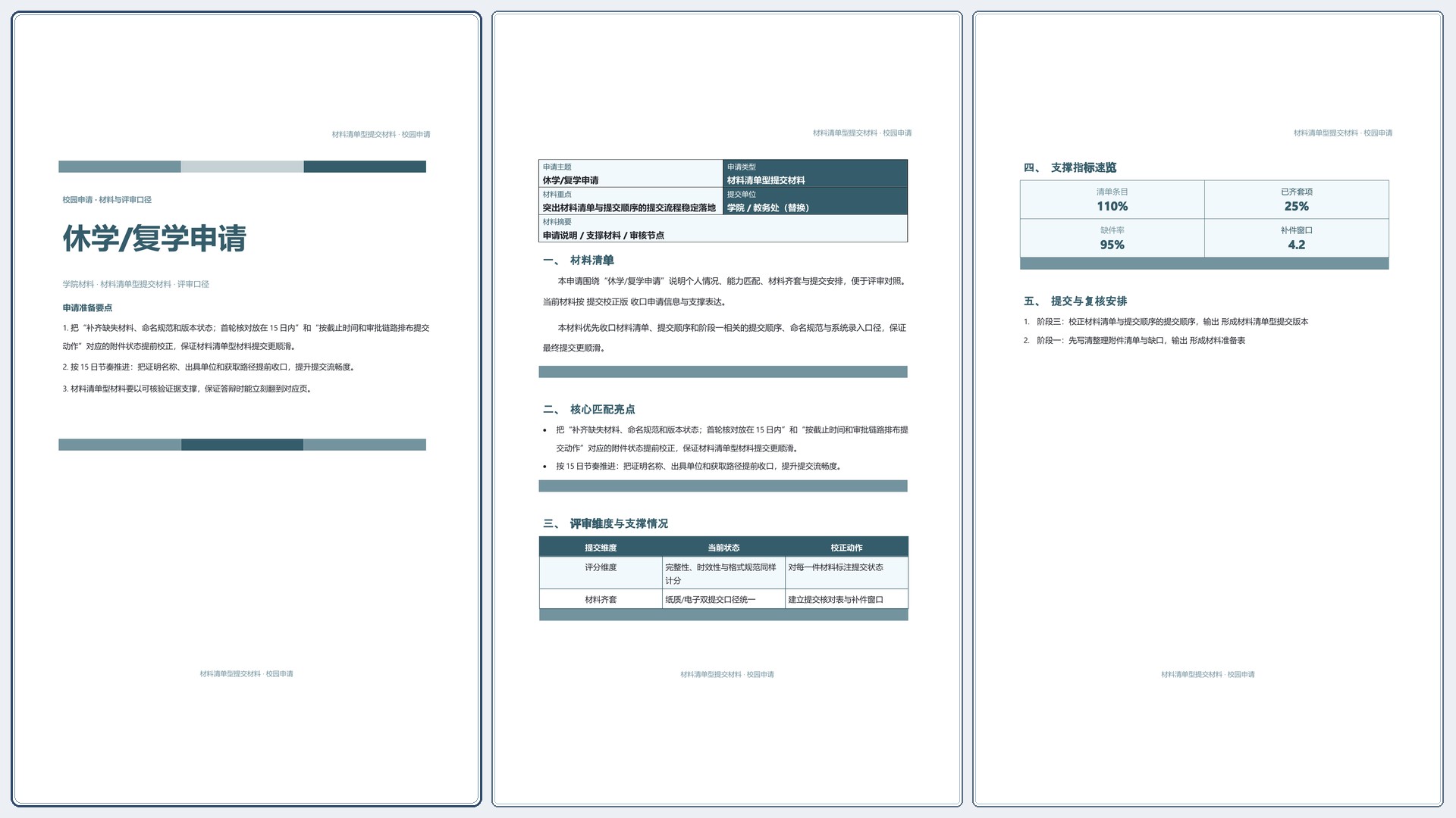 校园申请文稿《休学/复学申请》条款清晰版｜专业文稿行业专属结构·替换即可交付