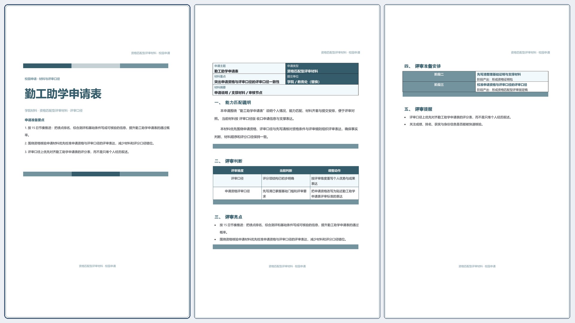 校园申请文稿《勤工助学申请表》材料齐套版｜专业文稿行业专属结构·替换即可交付
