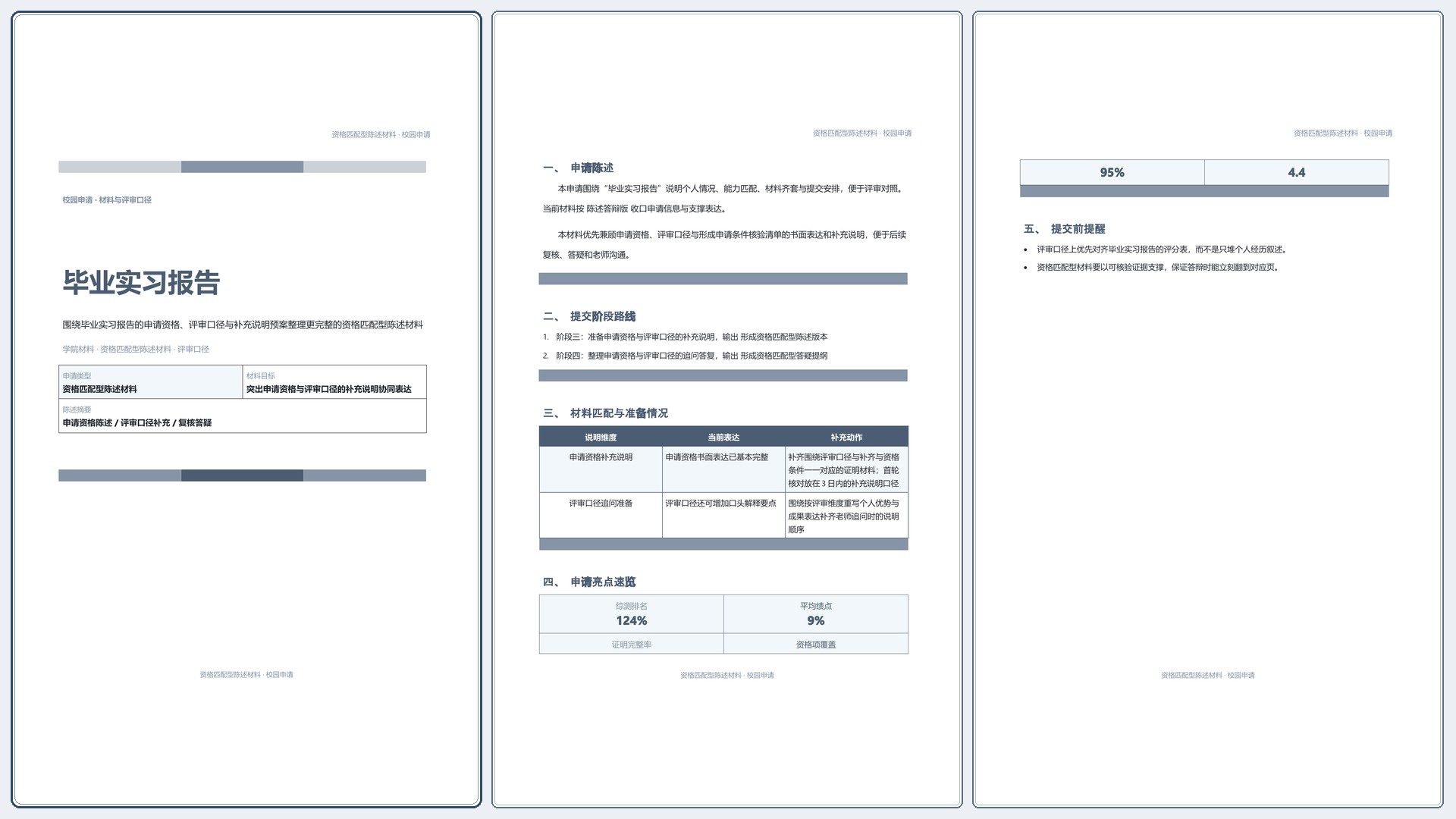 校园申请文稿《毕业实习报告》精简速改版｜专业文稿行业专属结构·替换即可交付