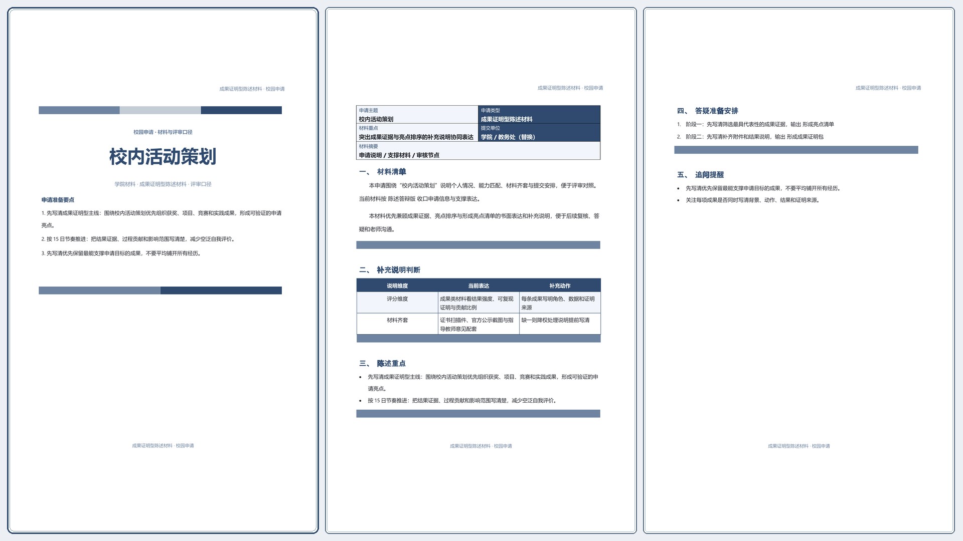 校园申请文稿《校内活动策划》正式签署版｜专业文稿行业专属结构·替换即可交付